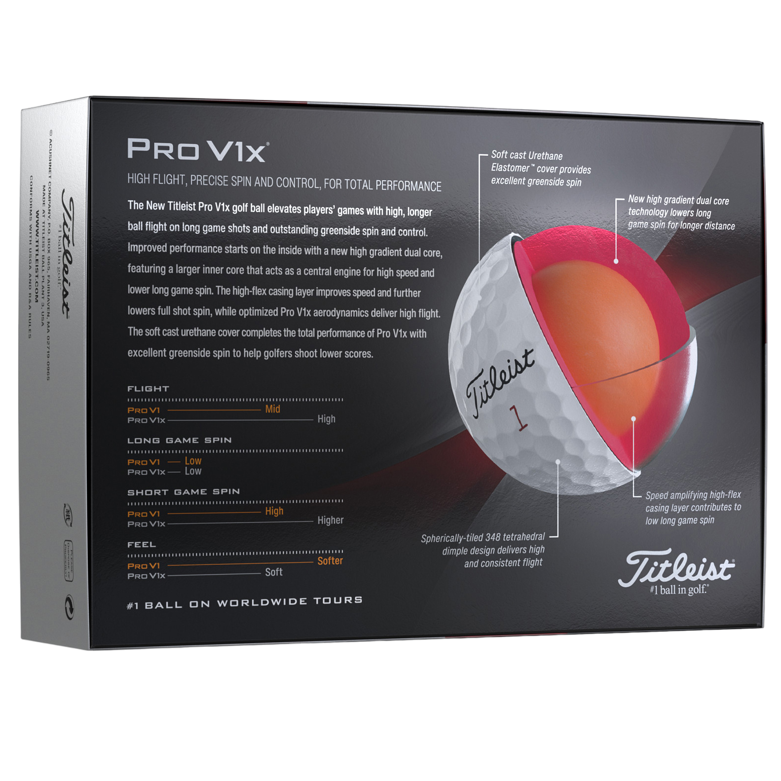 Pro V1x Double Digit 2023 Personalized Golf Balls