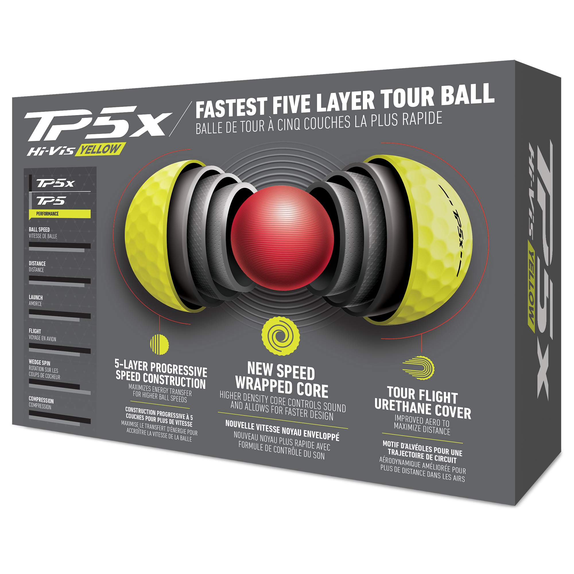 TP5x 2024 Golf Balls