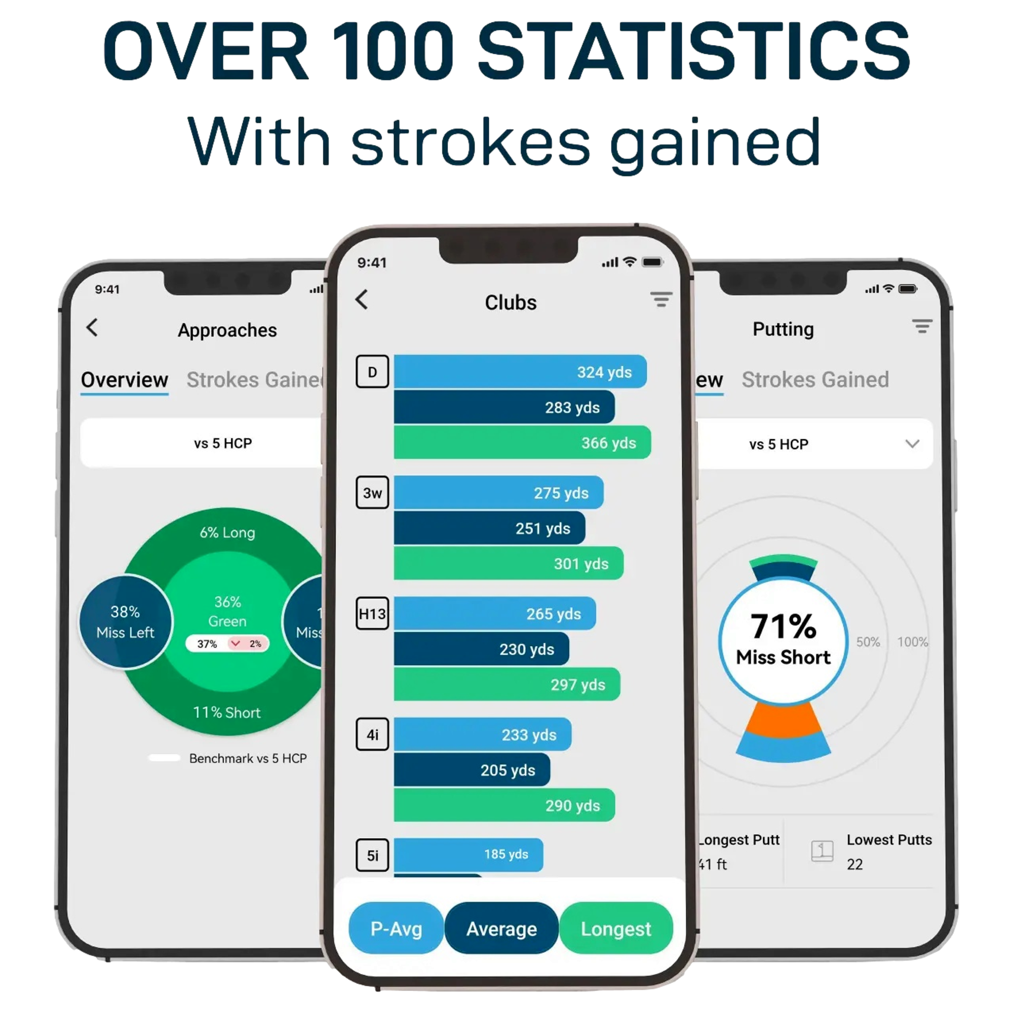 PRO LX+ (2nd Gen) Laser Rangefinder