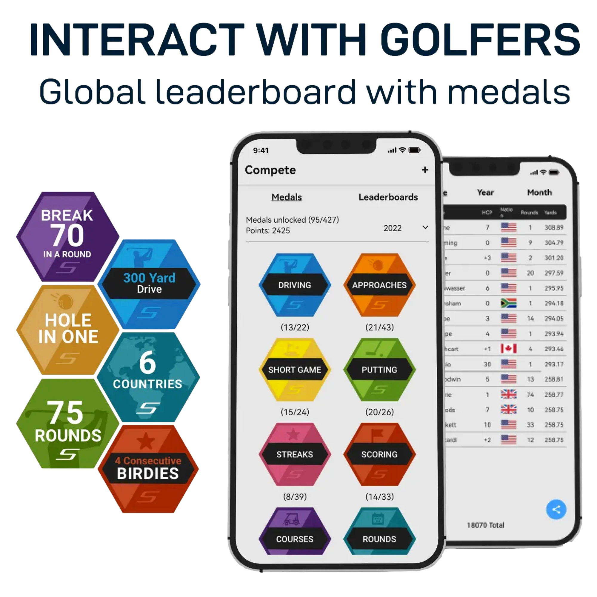 PRO LX+ (2nd Gen) Laser Rangefinder