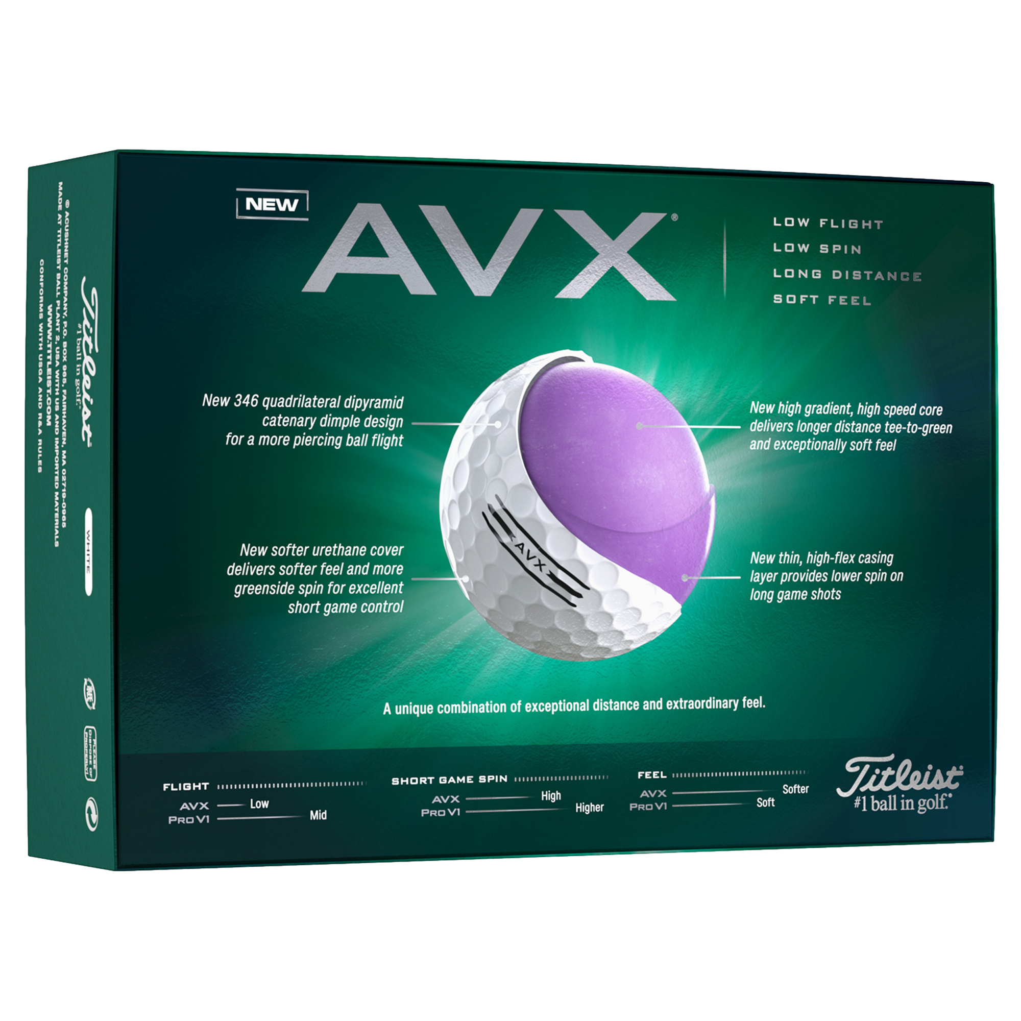 AVX 2024 Golf Balls