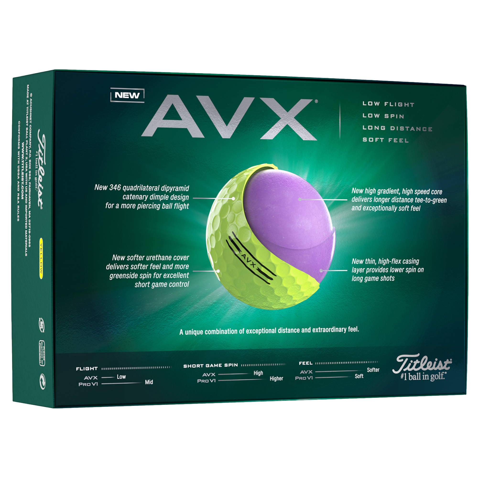 AVX 2024 Golf Balls