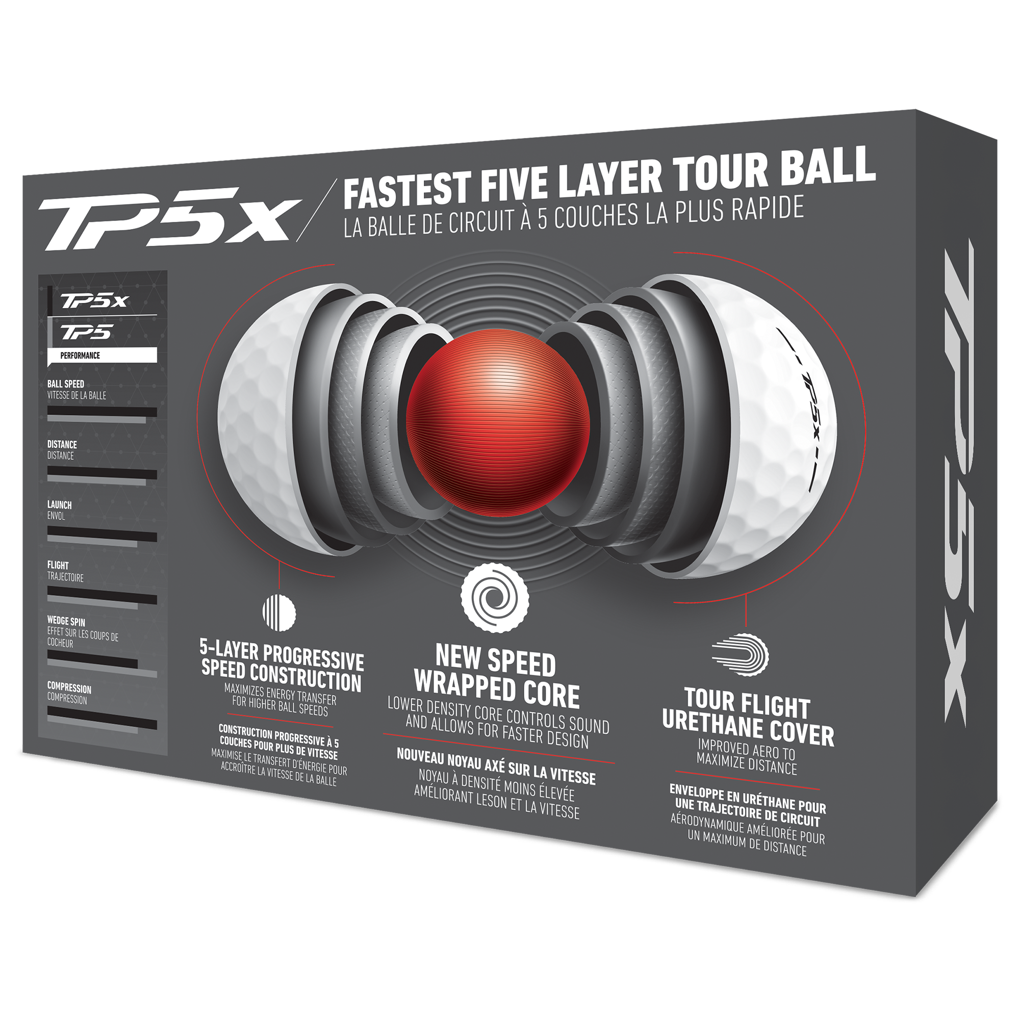 TP5x 2026 Personalized Golf Balls
