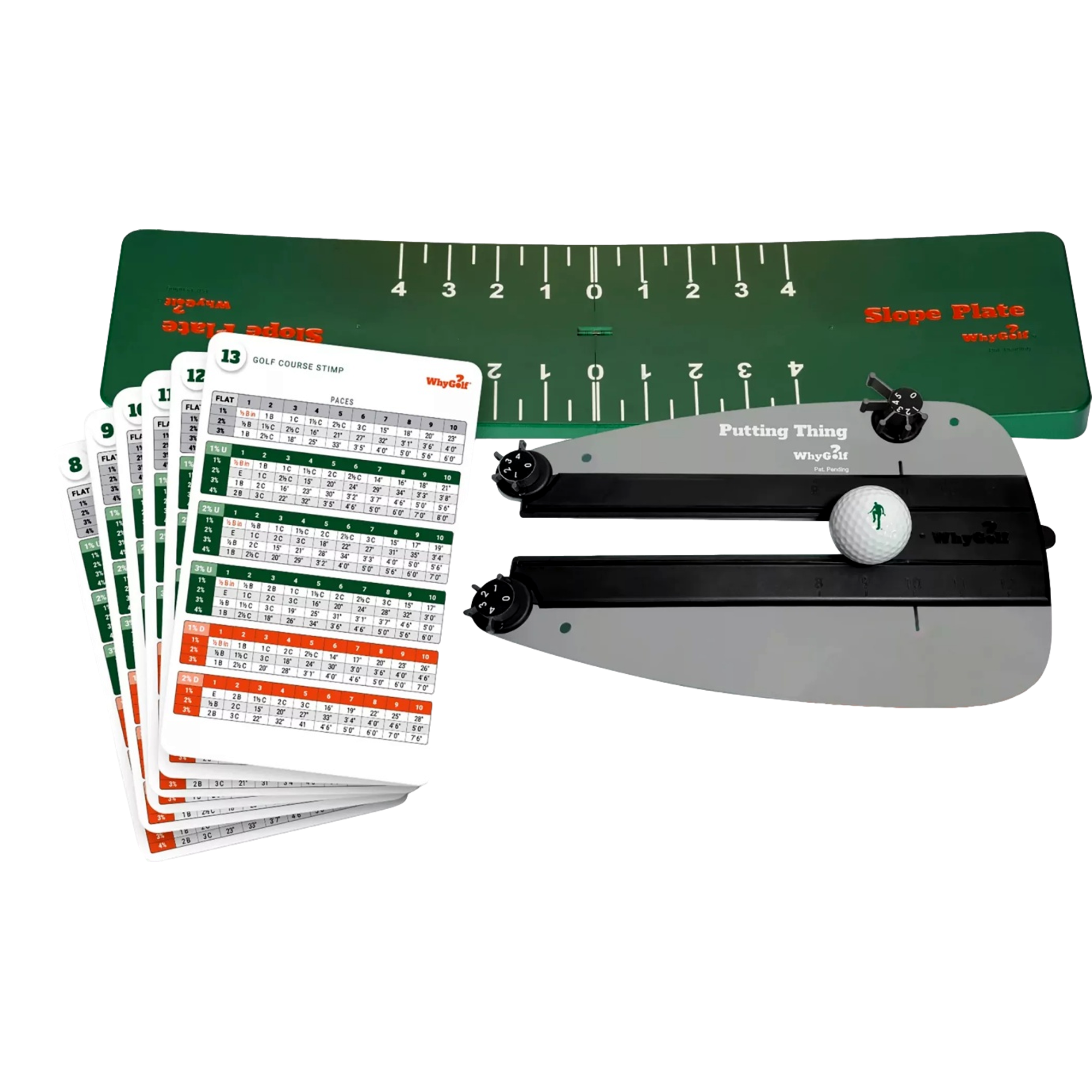 Putting System