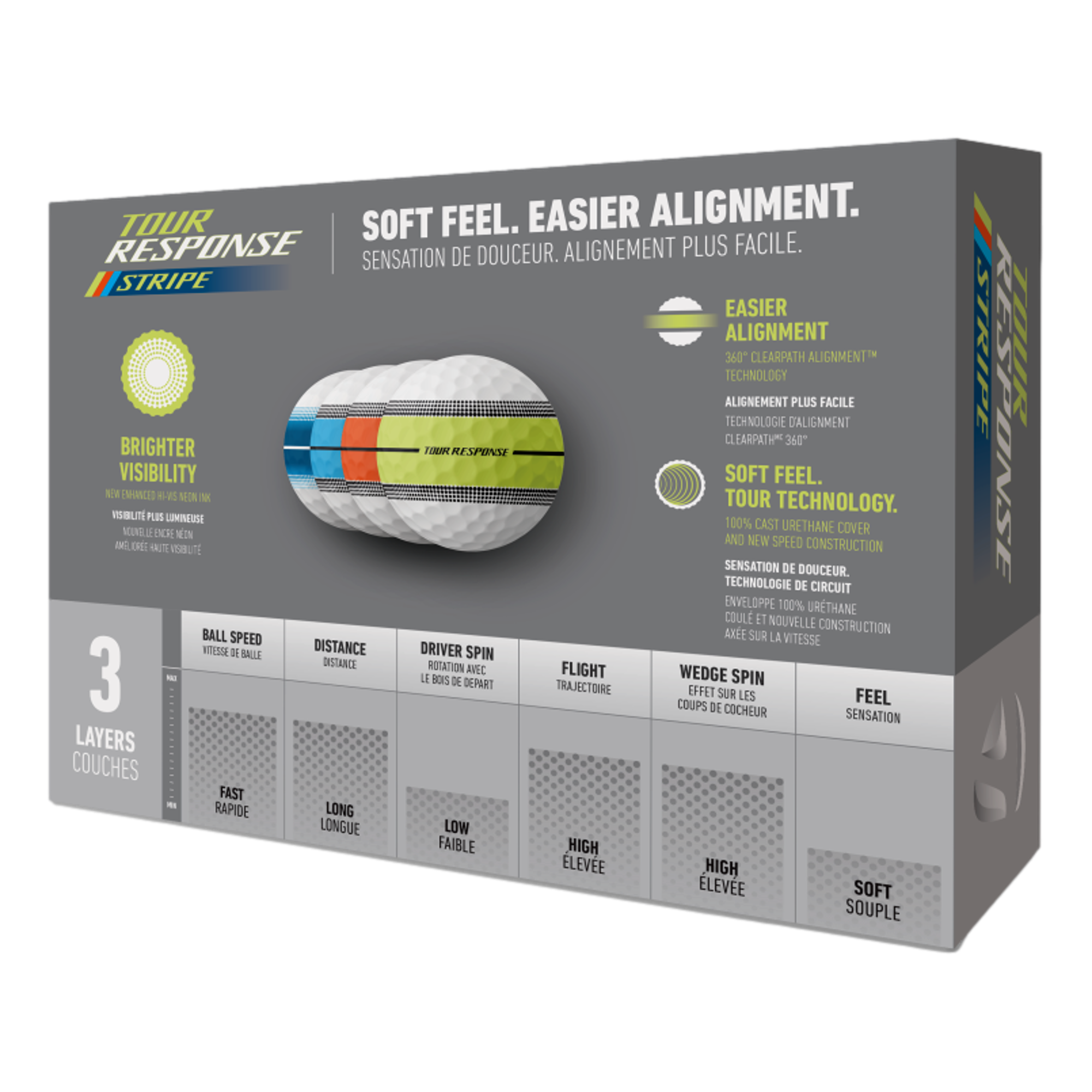 Tour Response 2025 Stripe Golf Balls