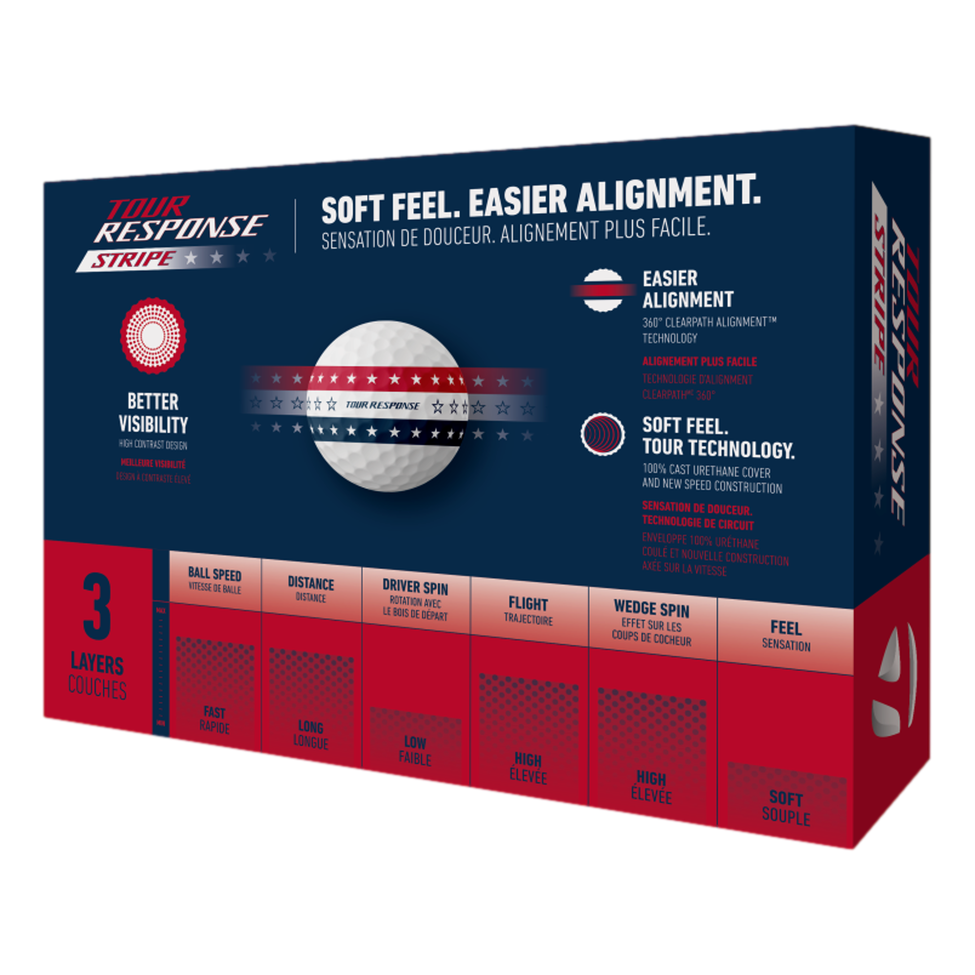 Tour Response Stripe 2025