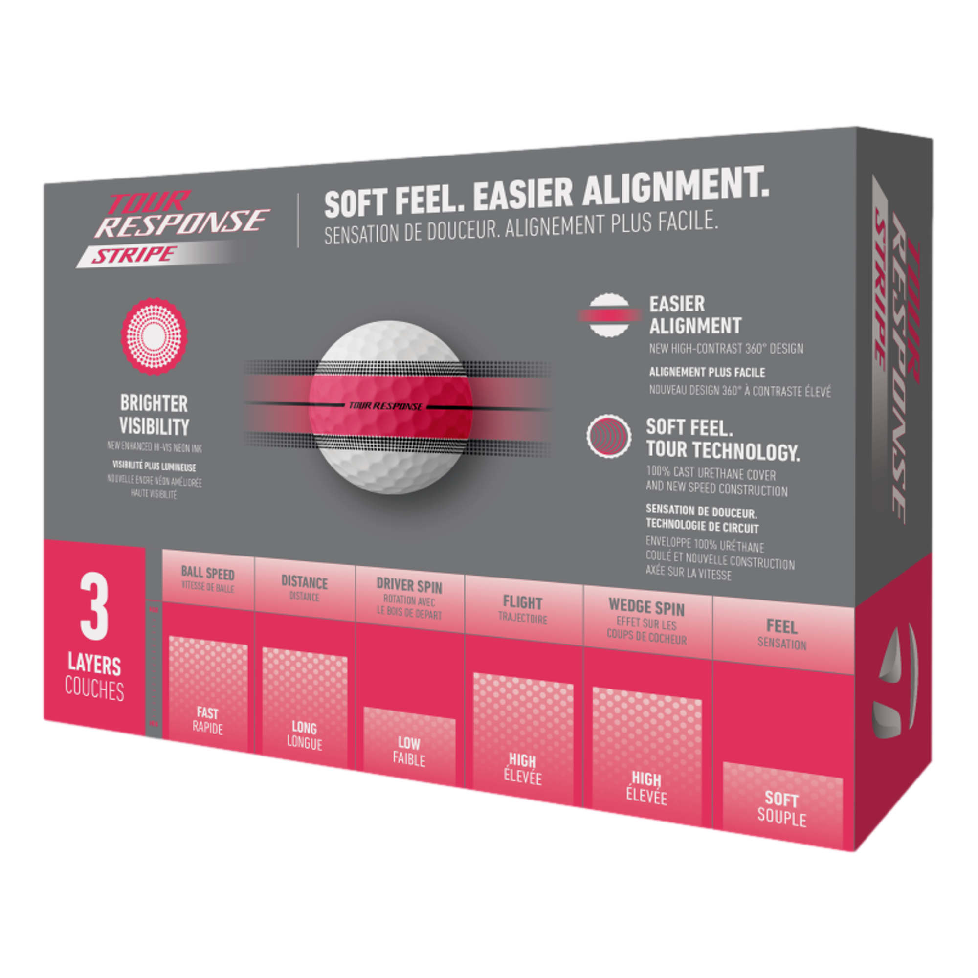 Tour Response Stripe 2025