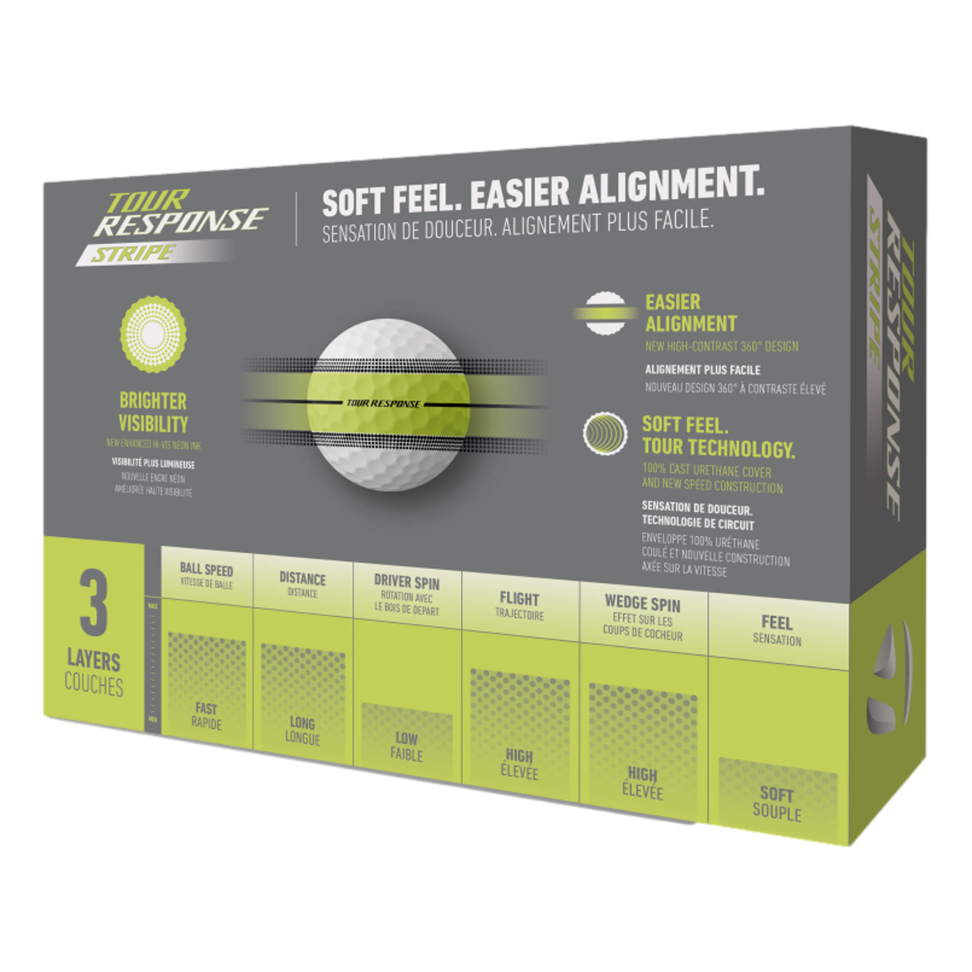 Tour Response Stripe 2025