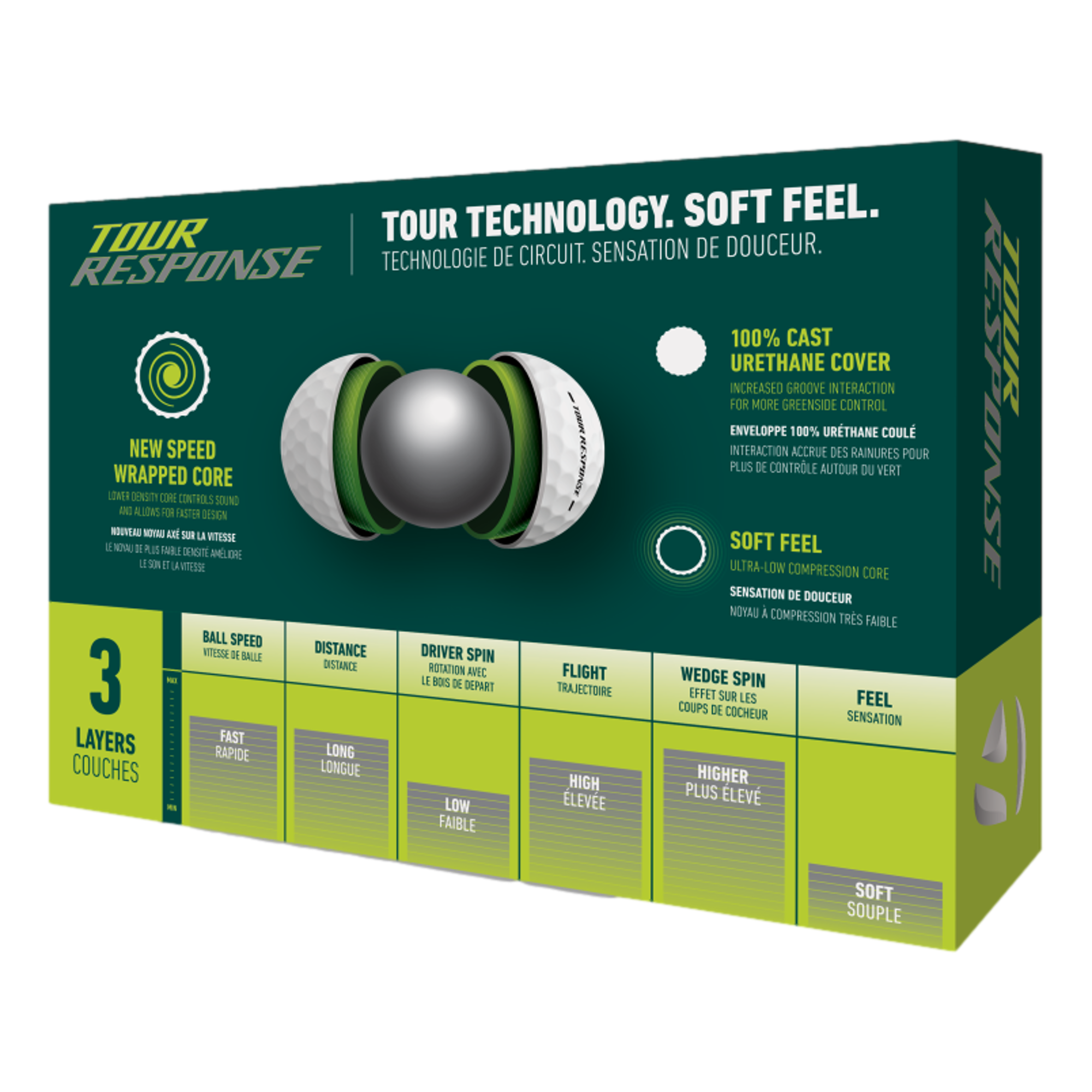 Tour Response 2025 Golf Balls