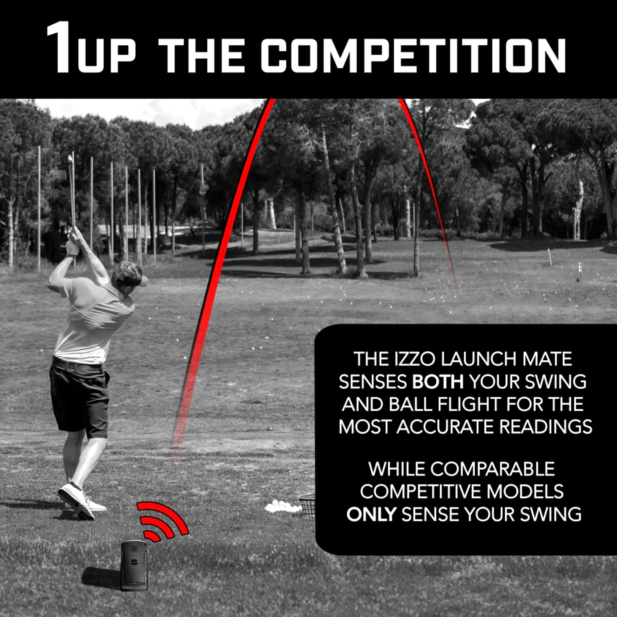 Izzo Golf Launch Mate
