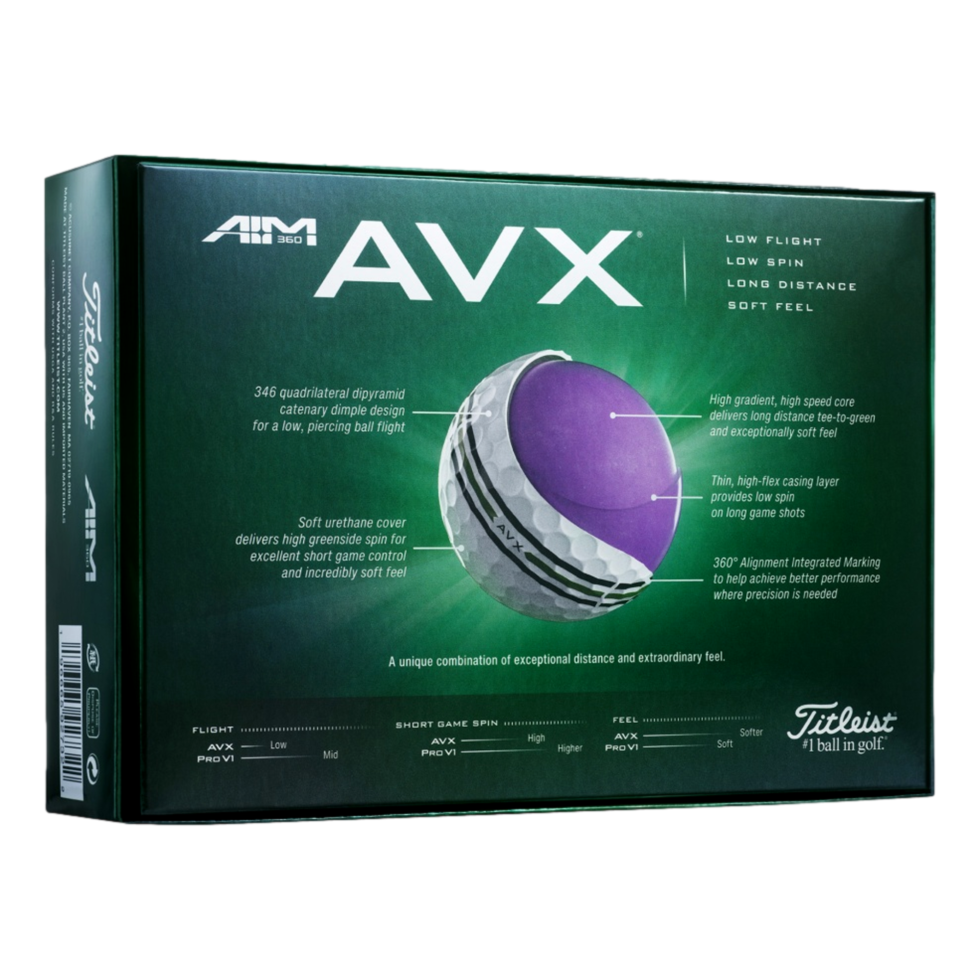 AVX AIM 360 2025 Golf Balls