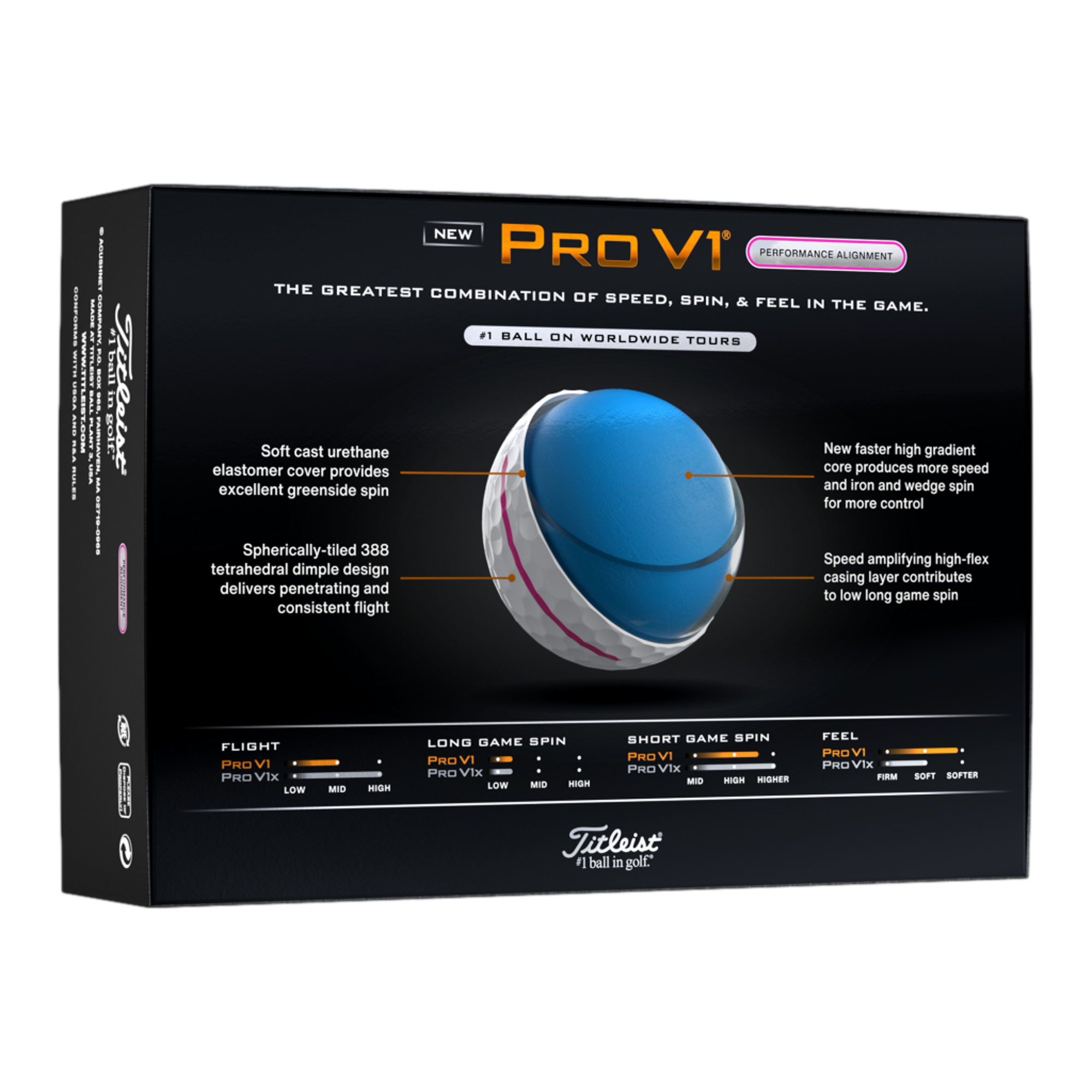 Pro V1 AIM Performance 2025 Golf Balls