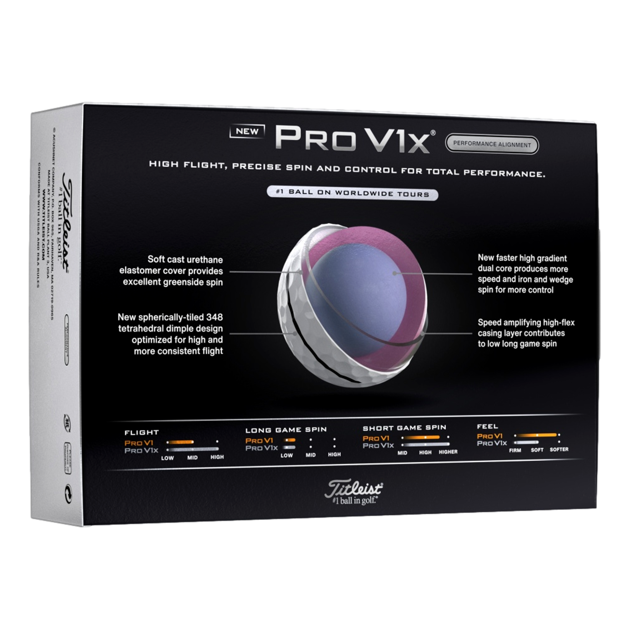 Pro V1x AIM Performance 2025 Golf Balls