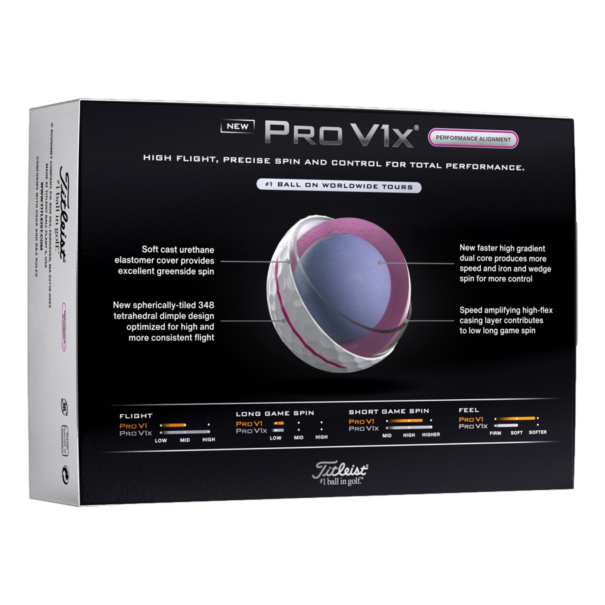 Pro V1x AIM Performance 2025 Golf Balls
