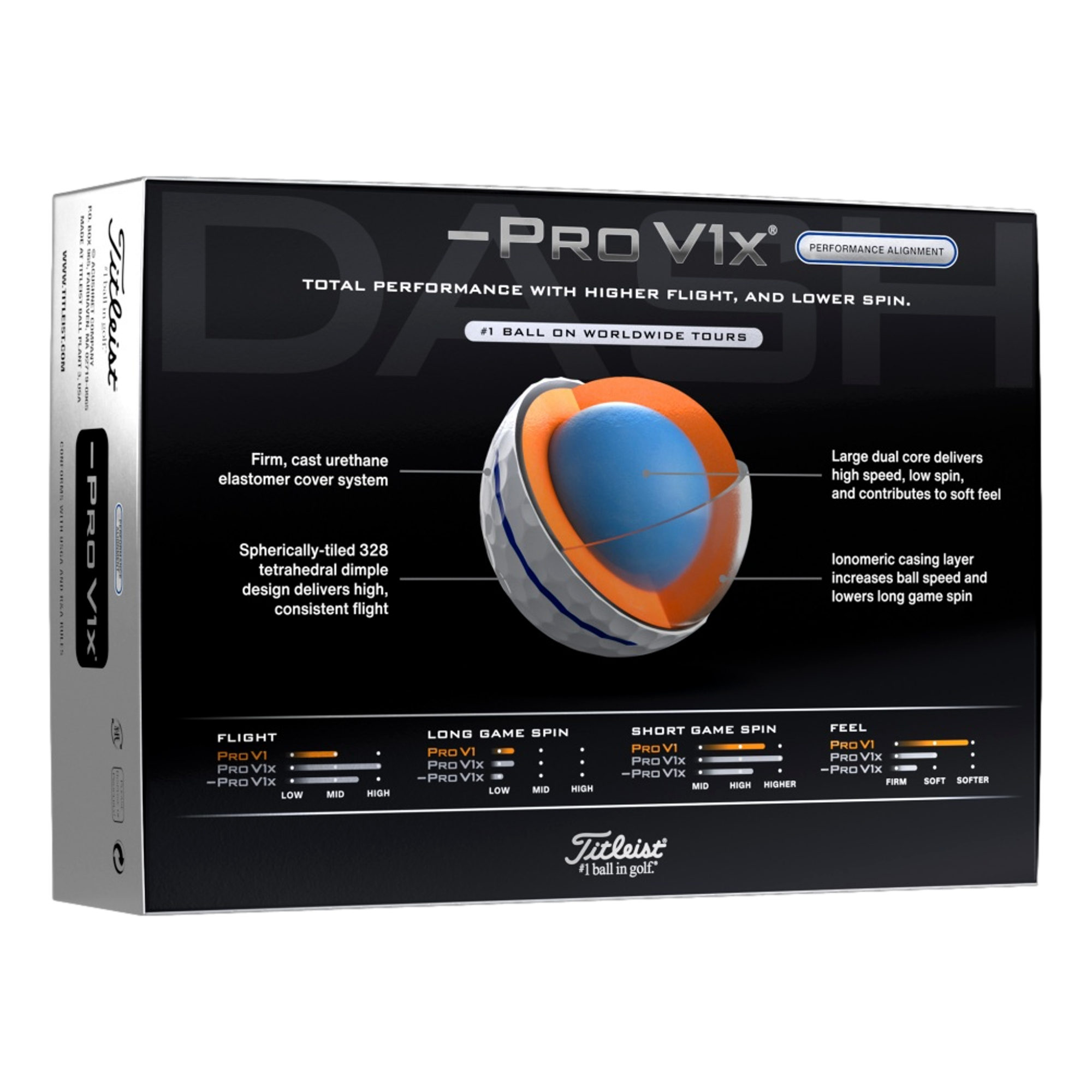 Pro V1 Left Dash AIM Performance 2025 Golf Balls