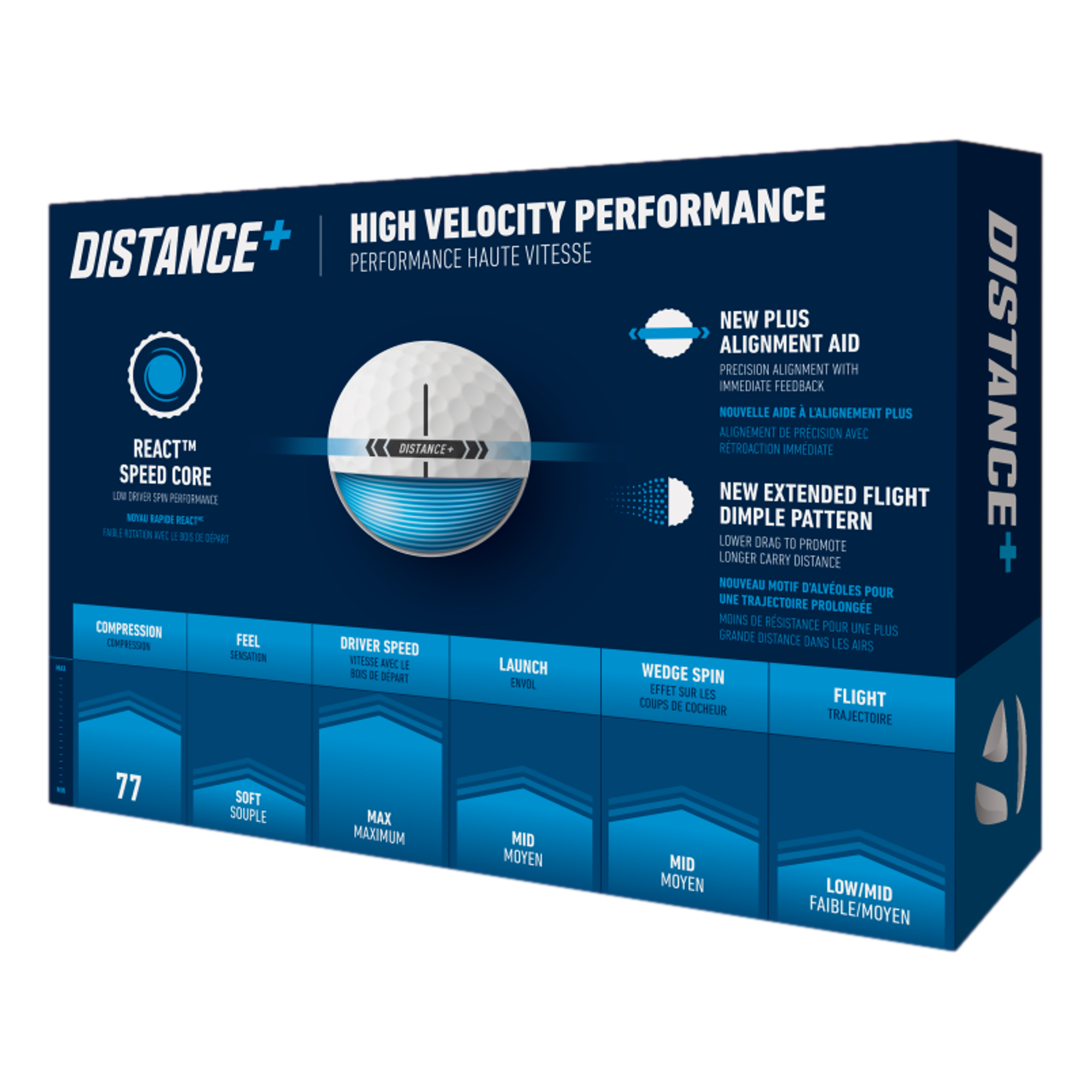Distance+ 2025 Golf Balls