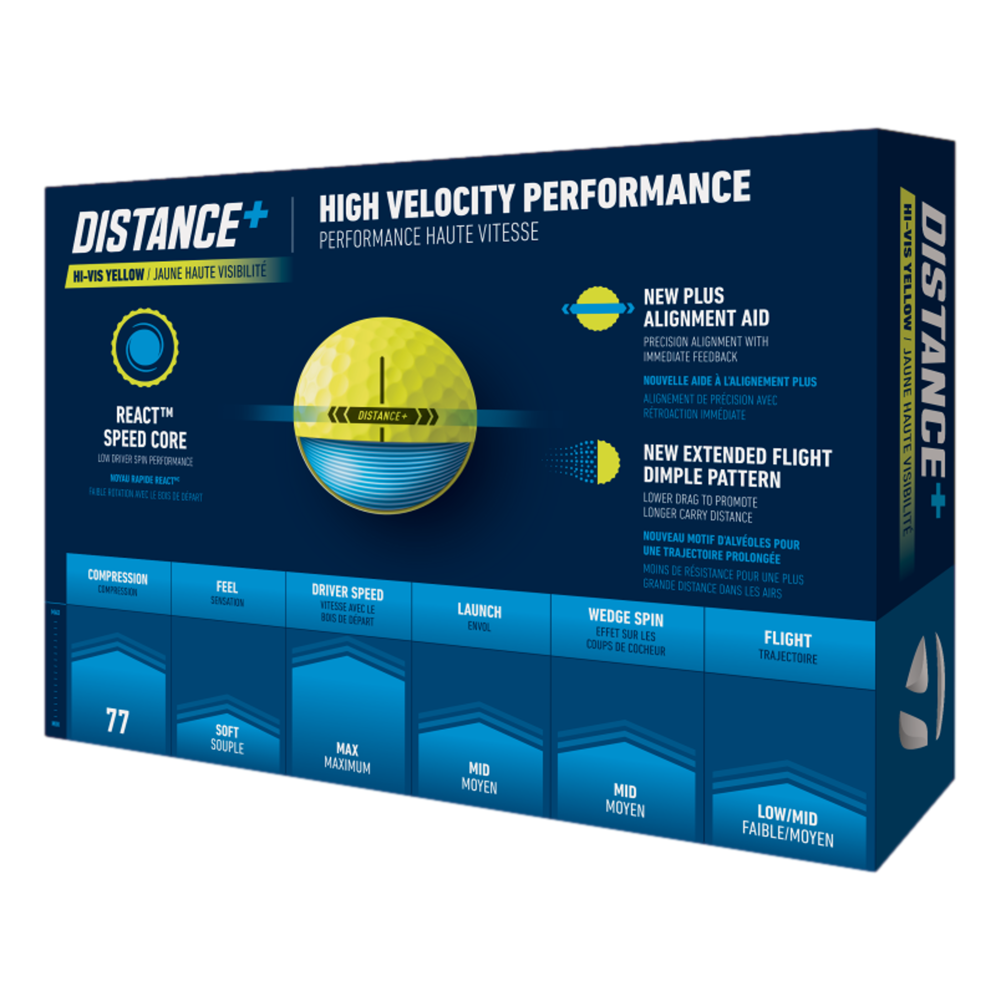 Distance+ 2025 Golf Balls