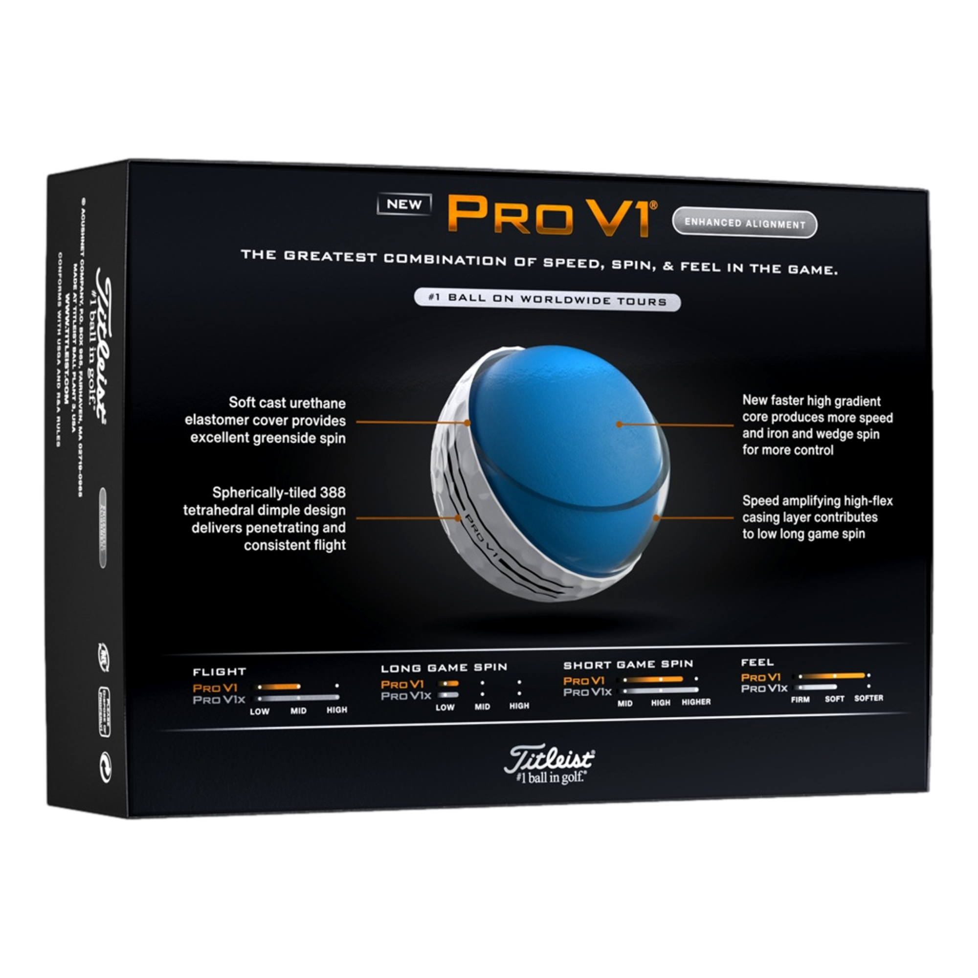 Pro V1 AIM Enhanced 2025 Golf Balls - Personalized