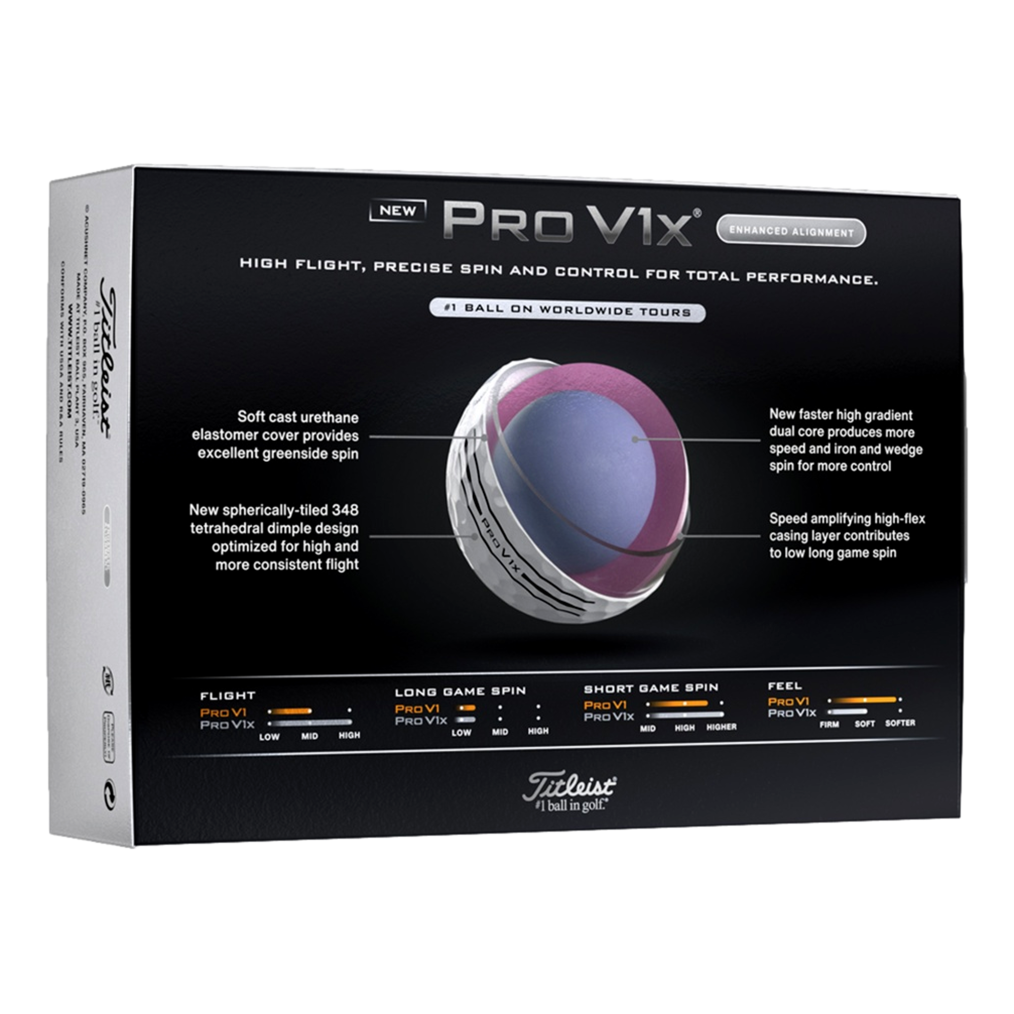 Pro V1x AIM Enhanced 2025 Golf Balls - Personalized