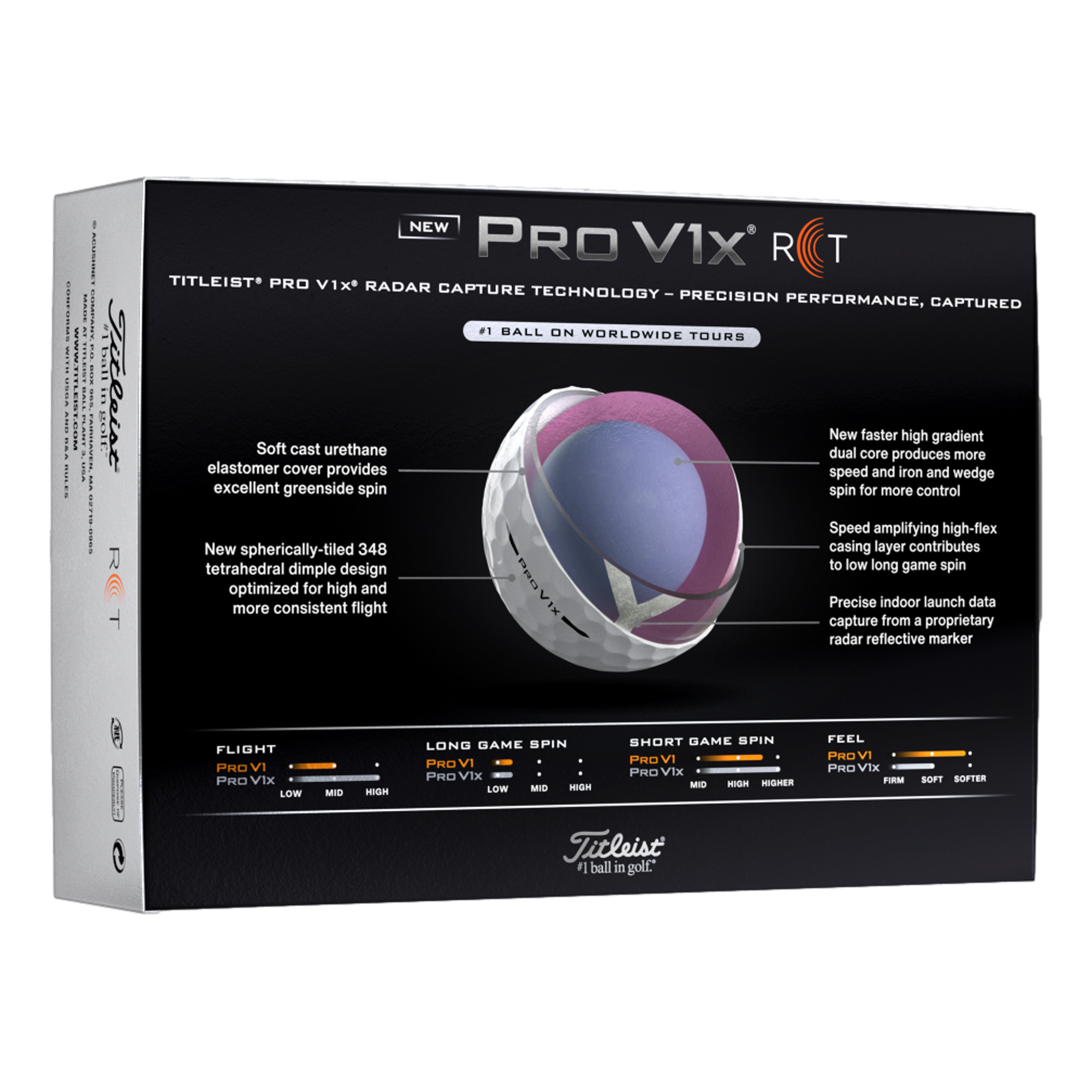 Pro V1x RCT 2025 Golf Balls