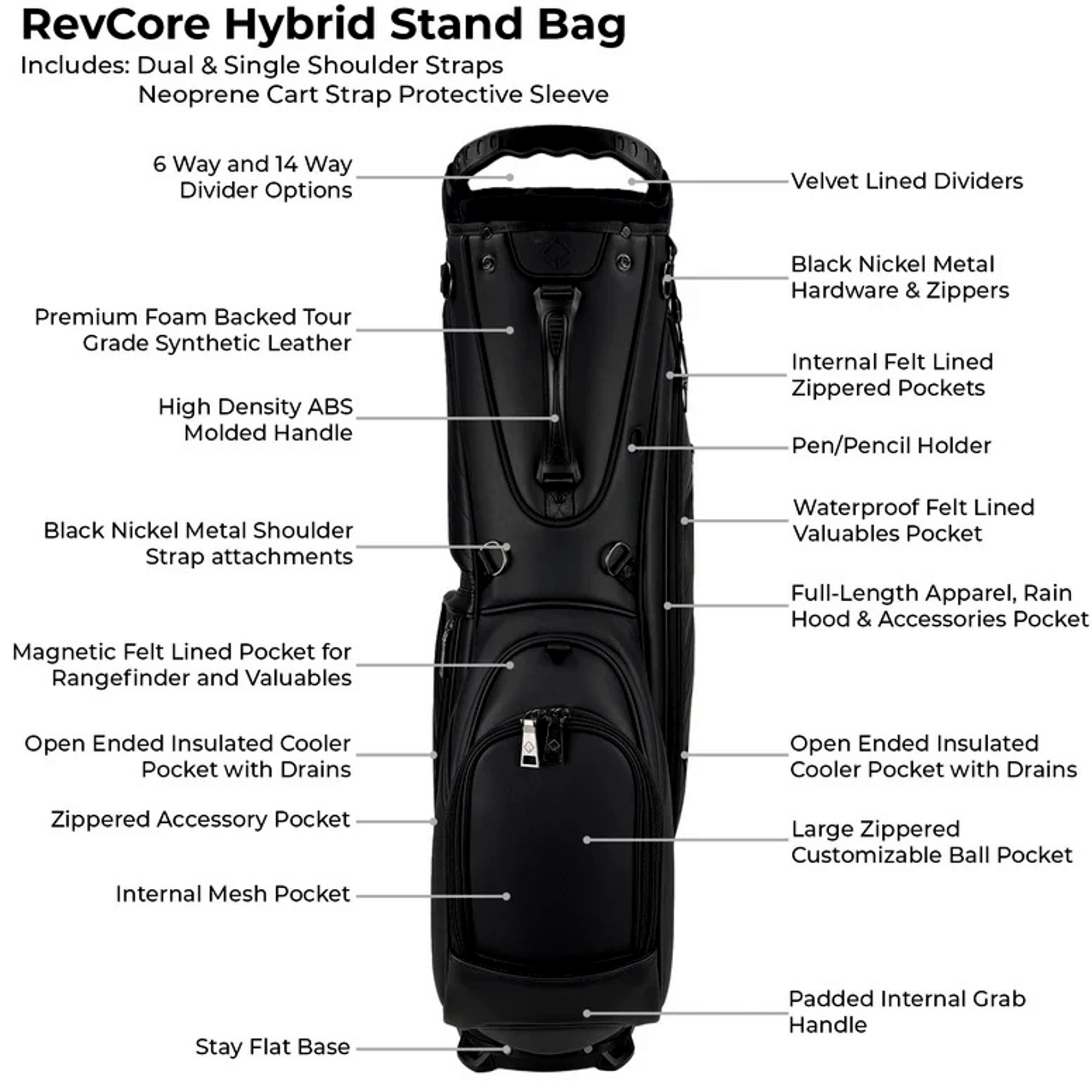 RevCore Hybrid 6-Way Golf Stand Bag