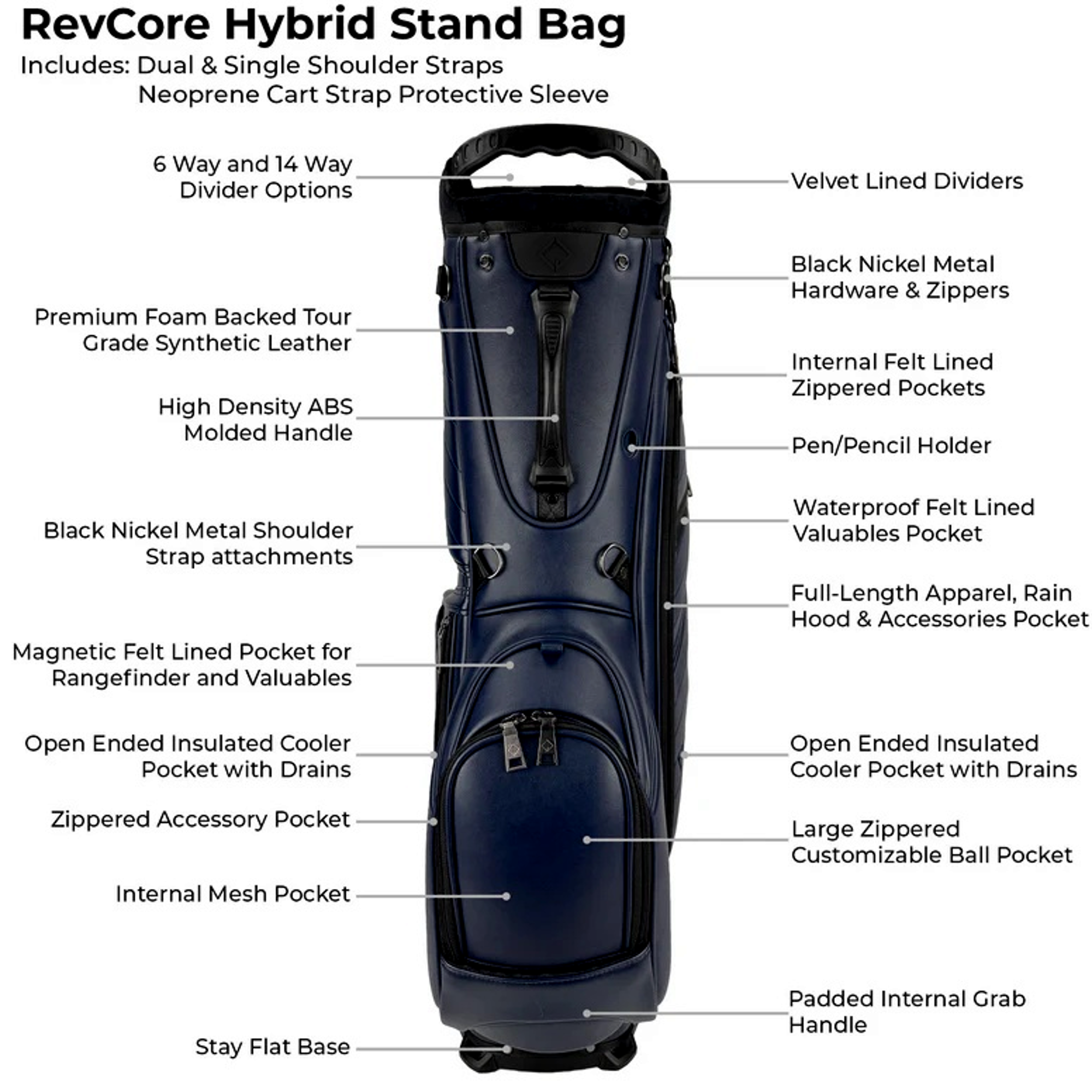 RevCore Hybrid 6-Way Golf Stand Bag