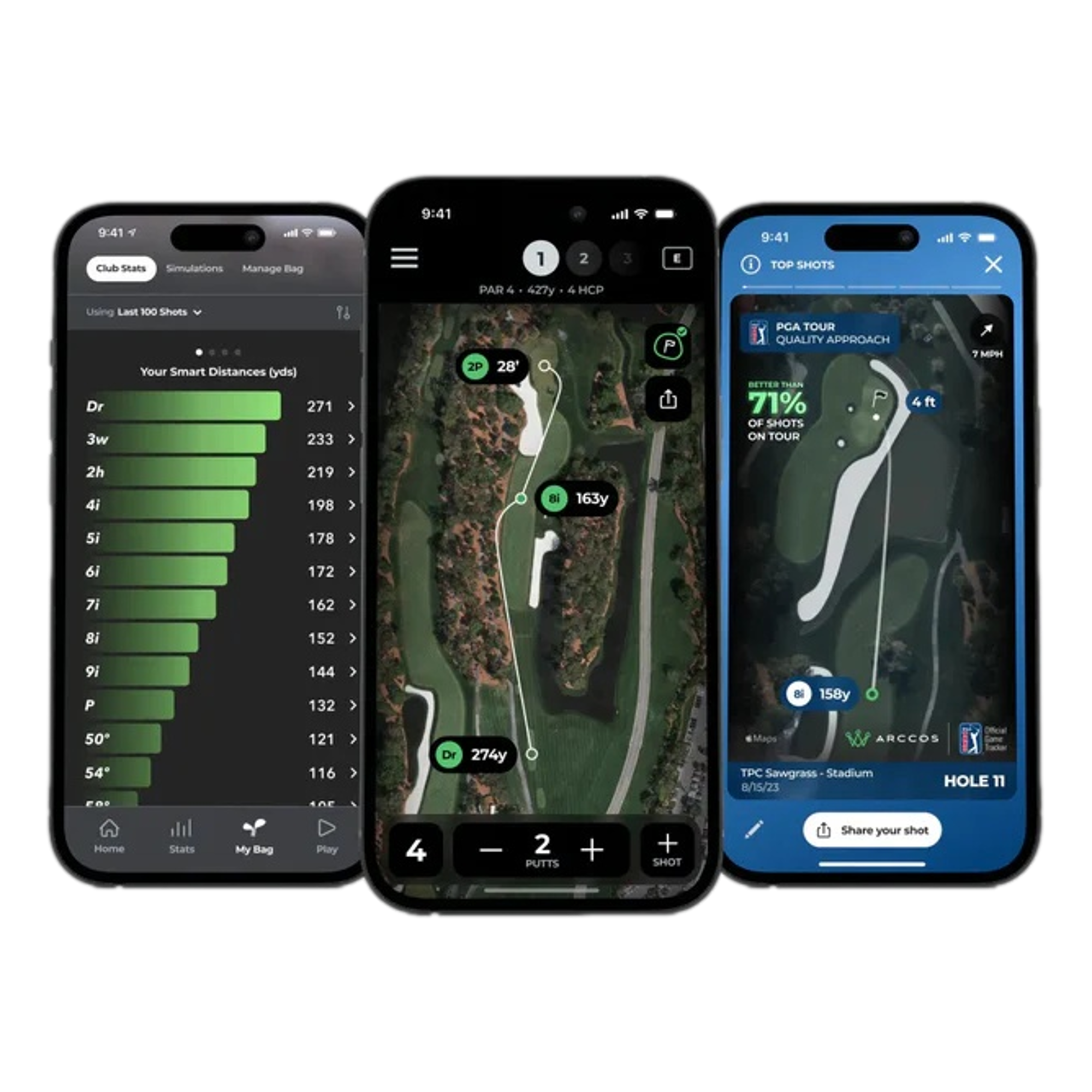 Smart Sensors (GEN 4)