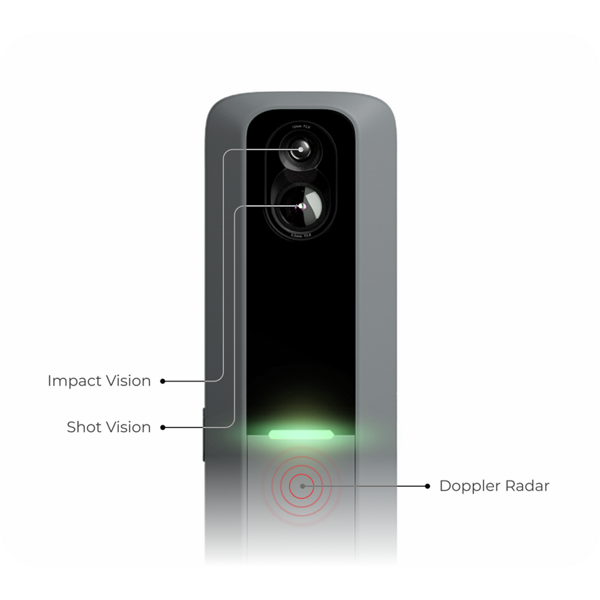 MLM2PRO Launch Monitor + ProV1 RPT Balls Bundle