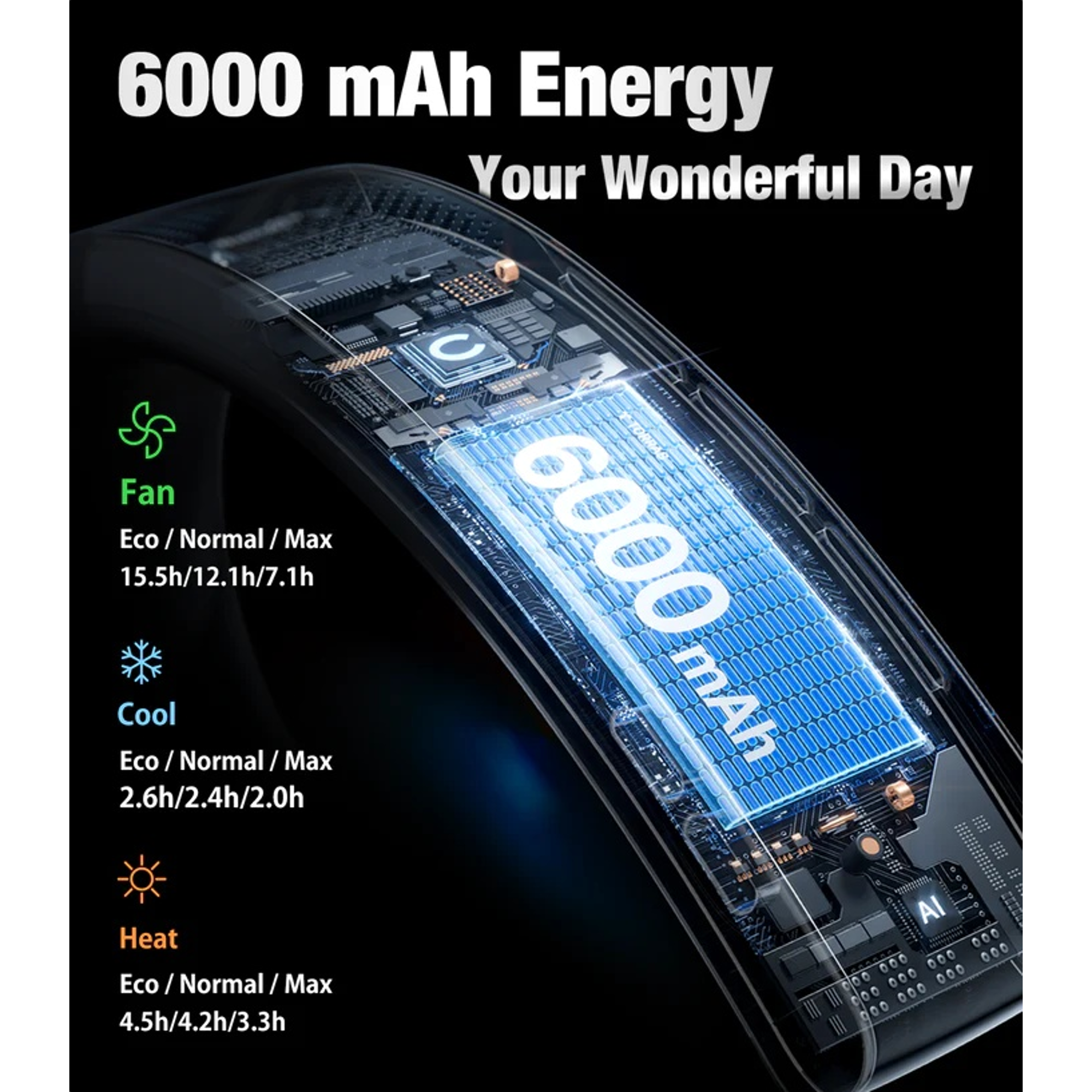 COOLiFY&nbsp;Cyber Neck Cooling Fan