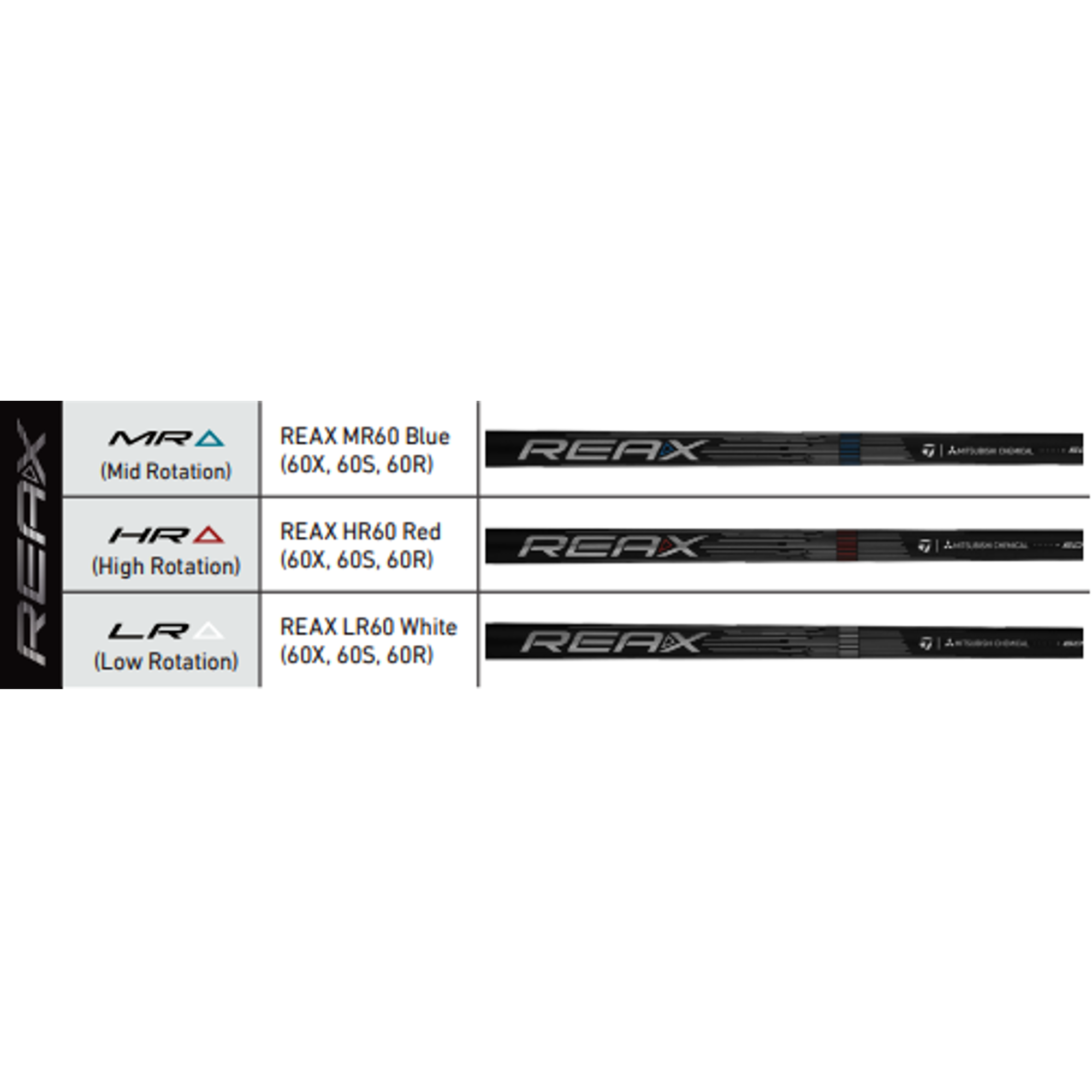 TaylorMade Qi4D LS Driver | PGA TOUR Superstore