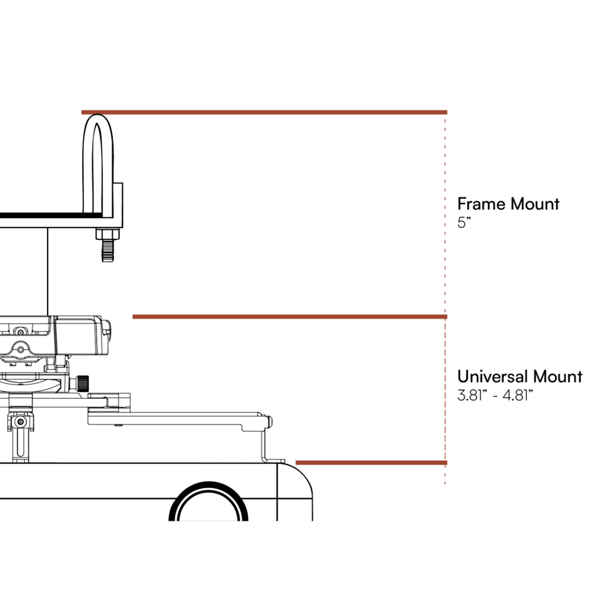 Frame-Mount Projector Mounting Kit - Universal Mount for Golf Simulator Projectors