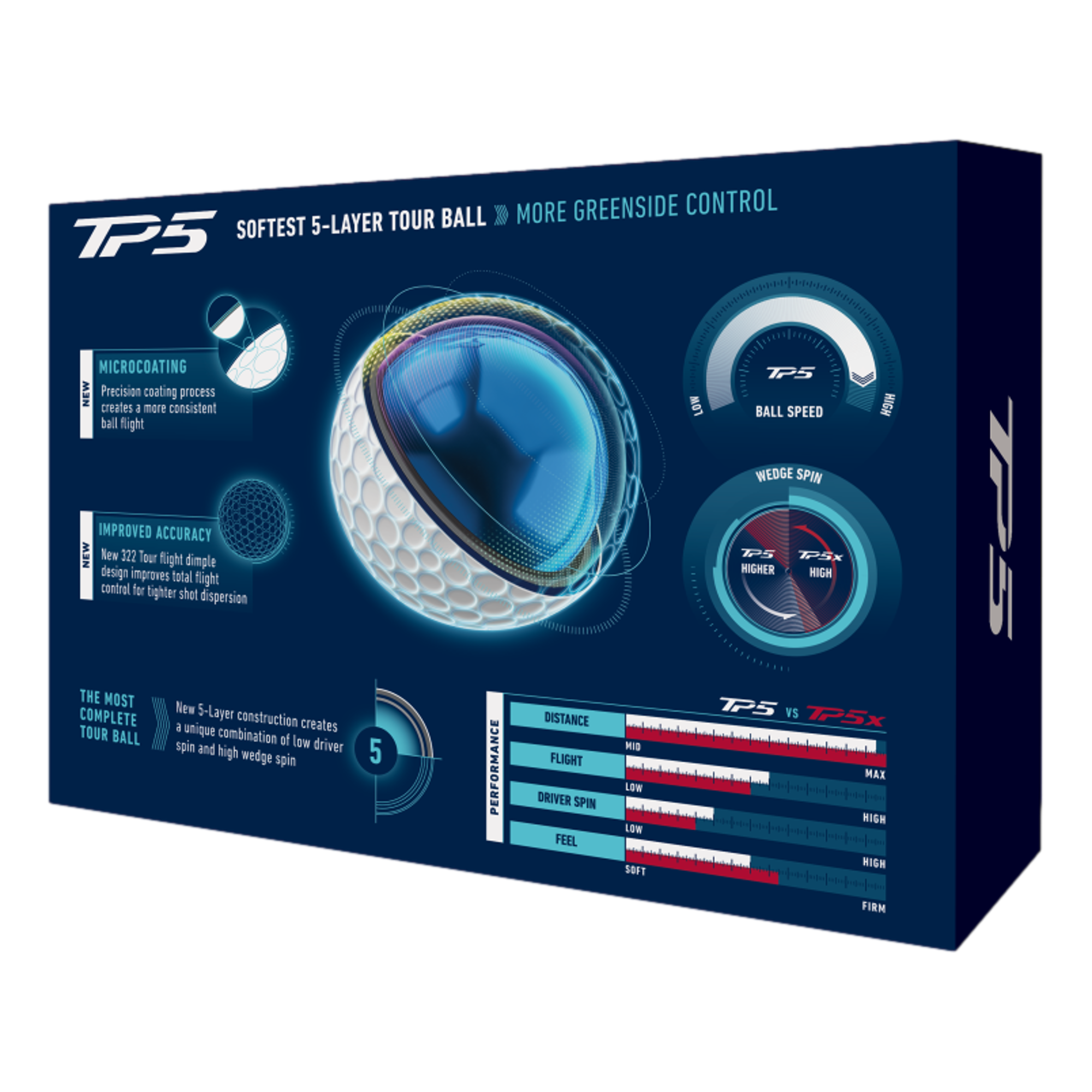 TP5 2026 Golf Balls | PGA TOUR Superstore