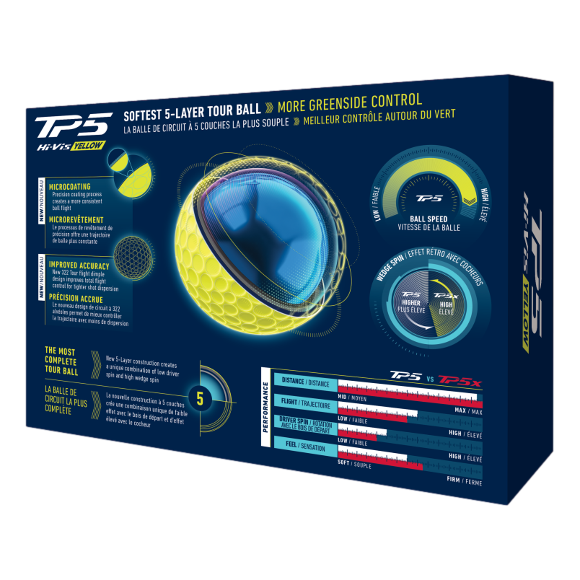 TP5 2026 Golf Balls