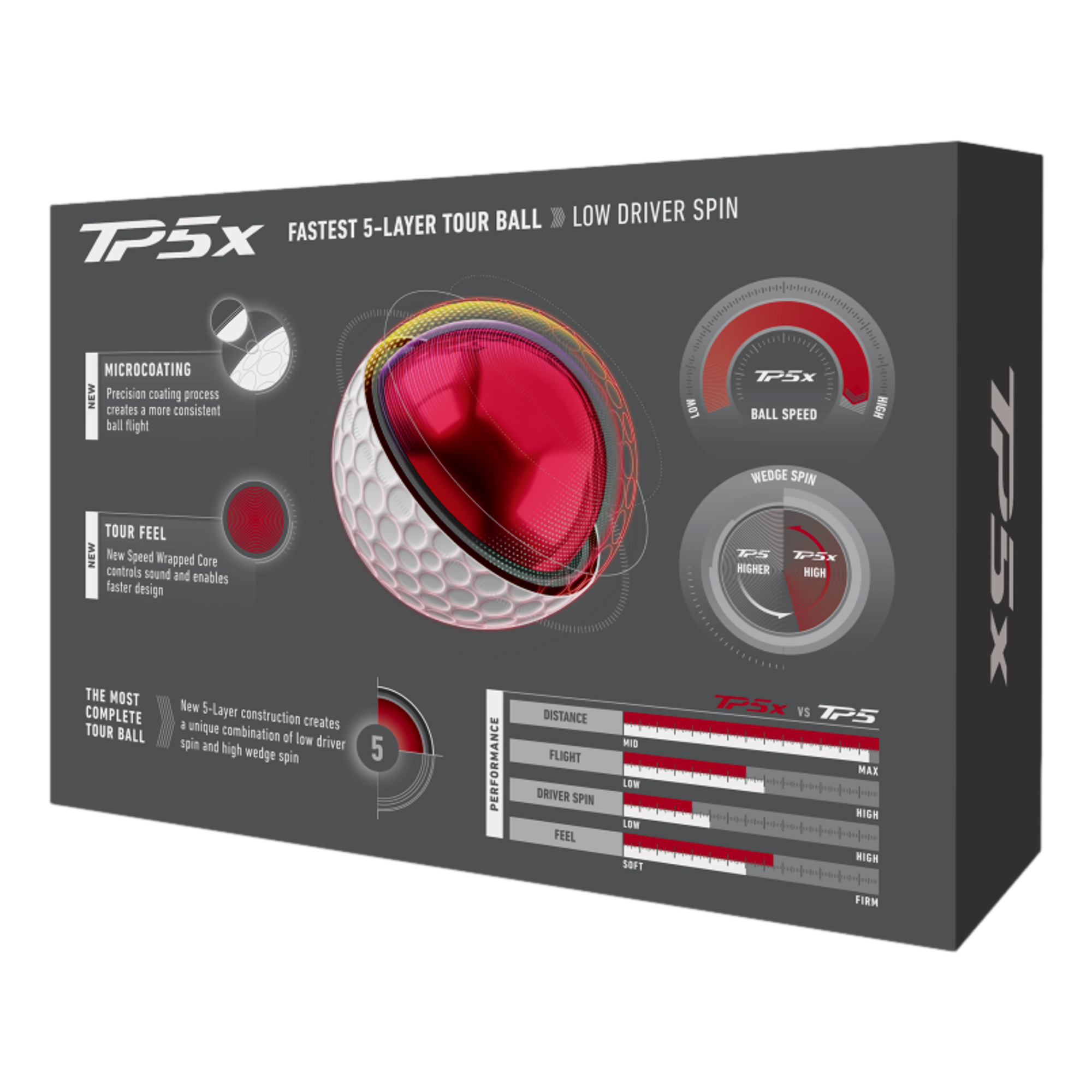 TP5x 2026 Golf Balls