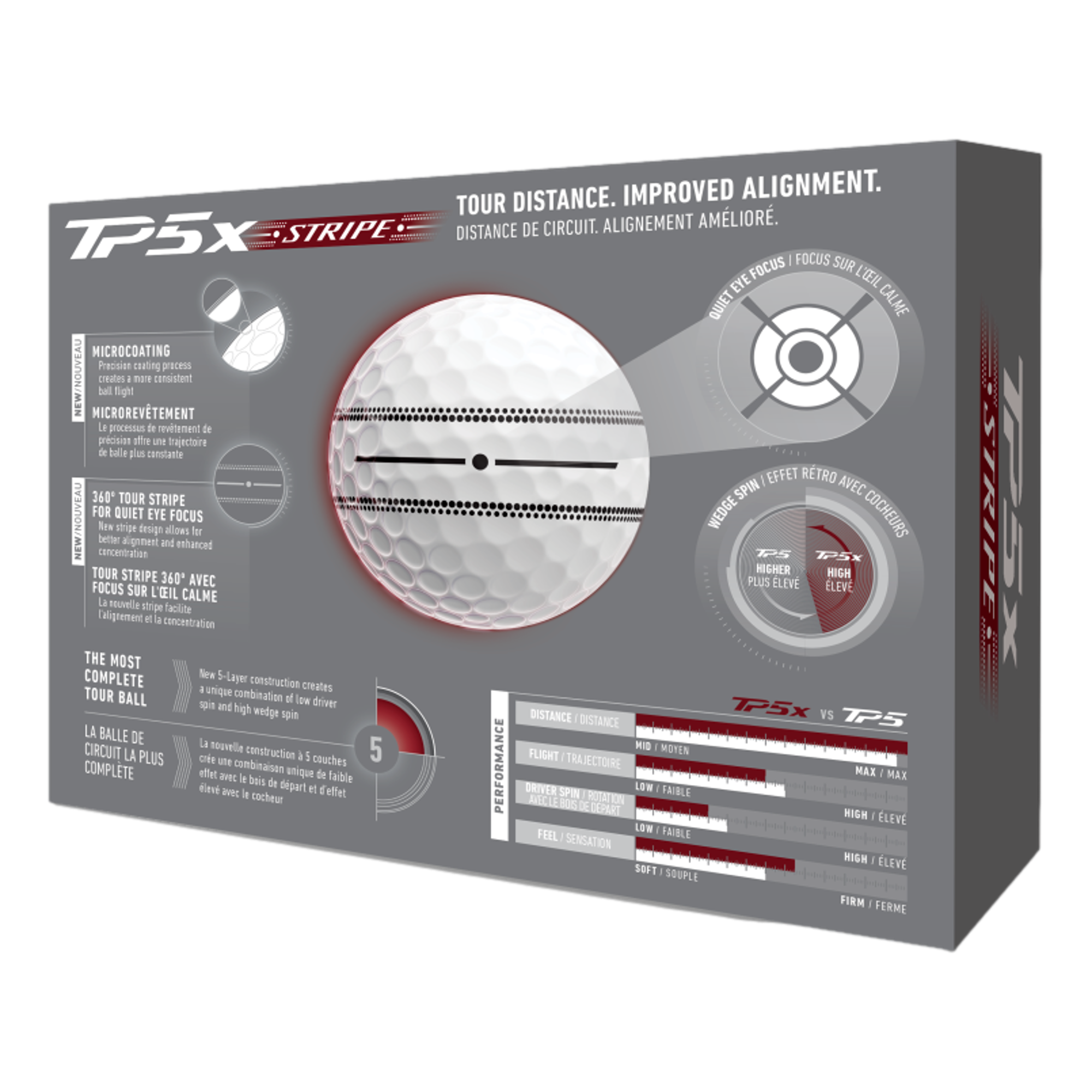 TP5x Stripe 2026 Golf Balls