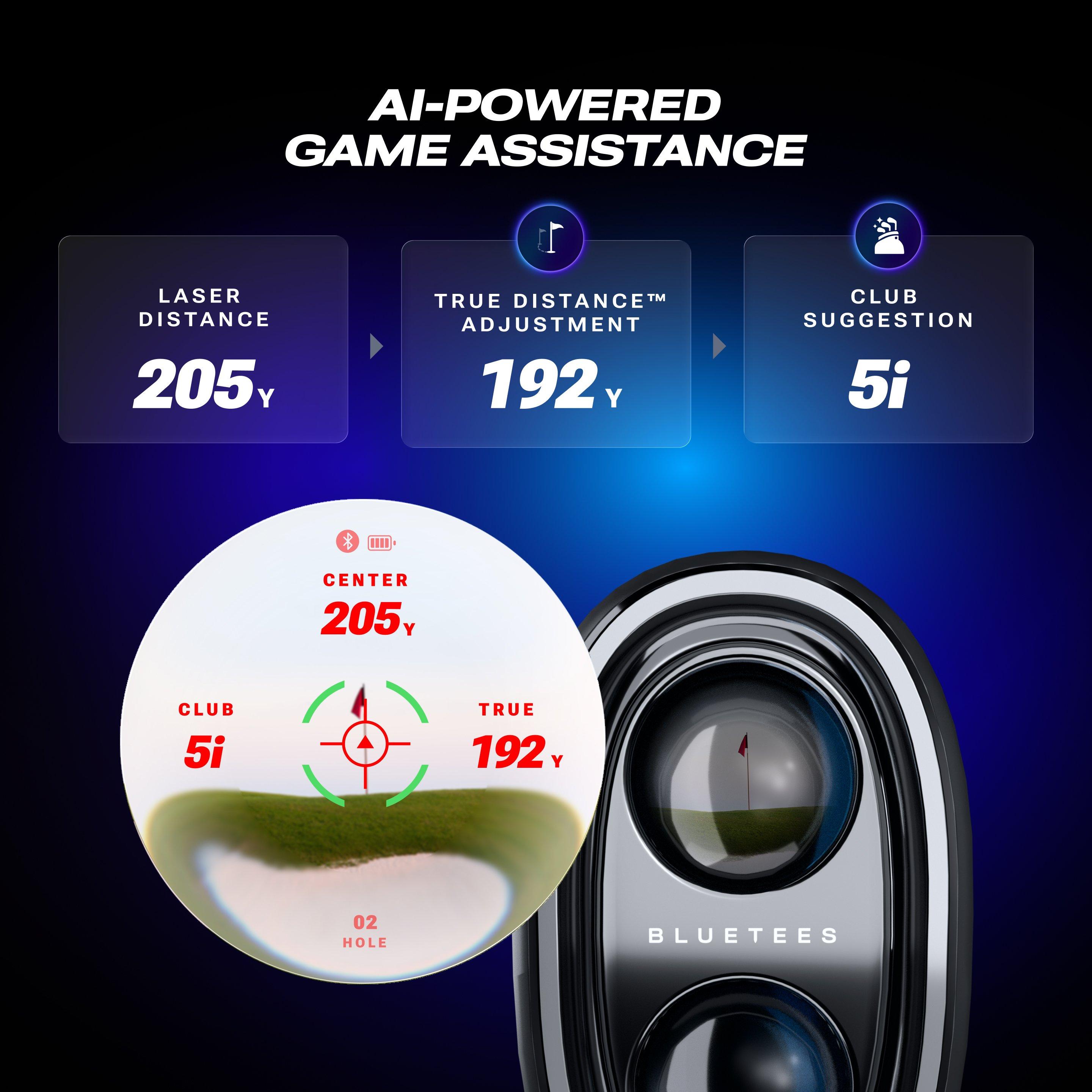 Captain PRO Rangefinder