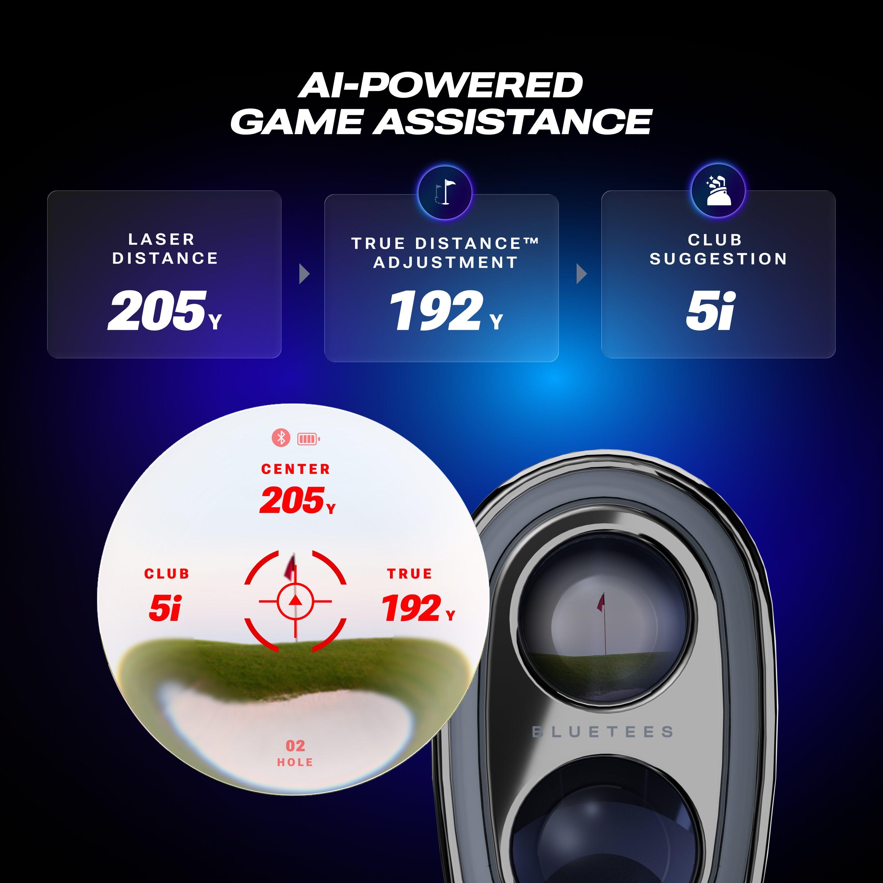 Blue Tees Golf Captain AIR Rangefinder - Thumbnail 2