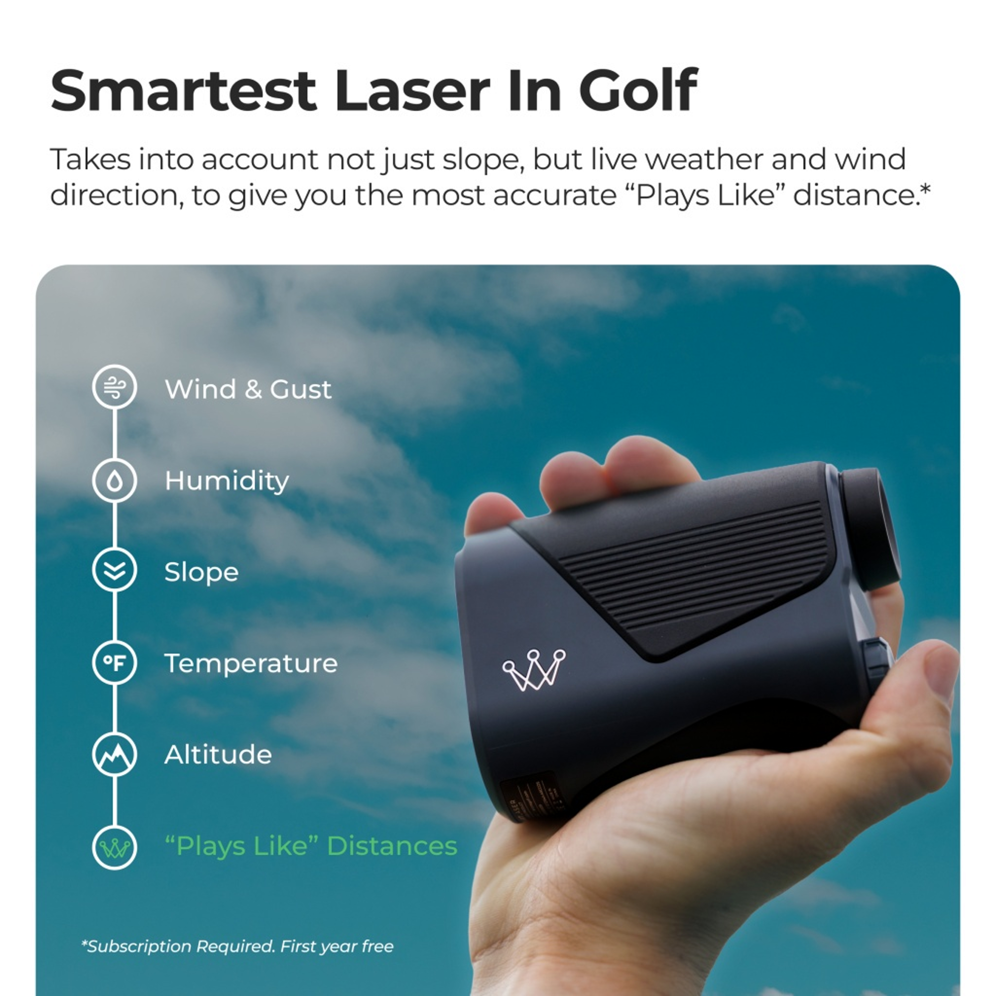 Smart Laser Rangefinder