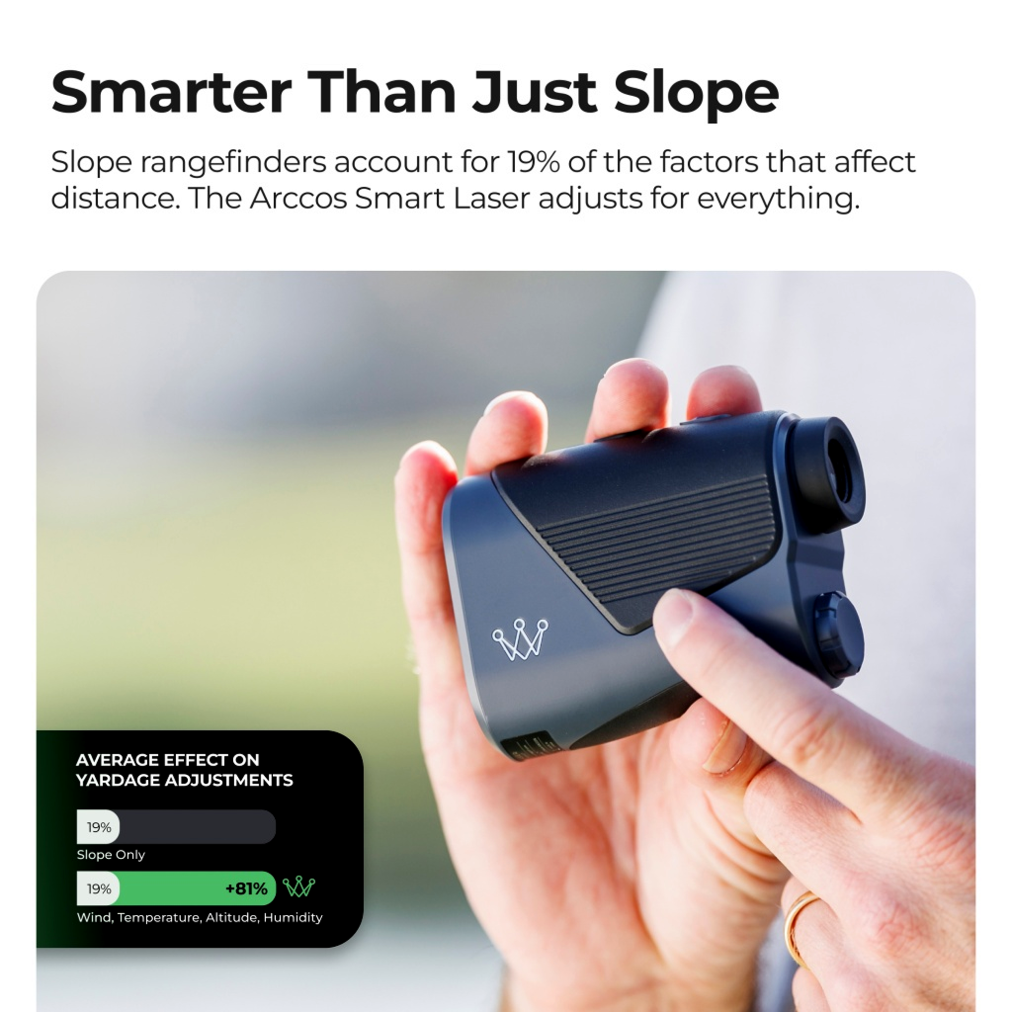Smart Laser Rangefinder