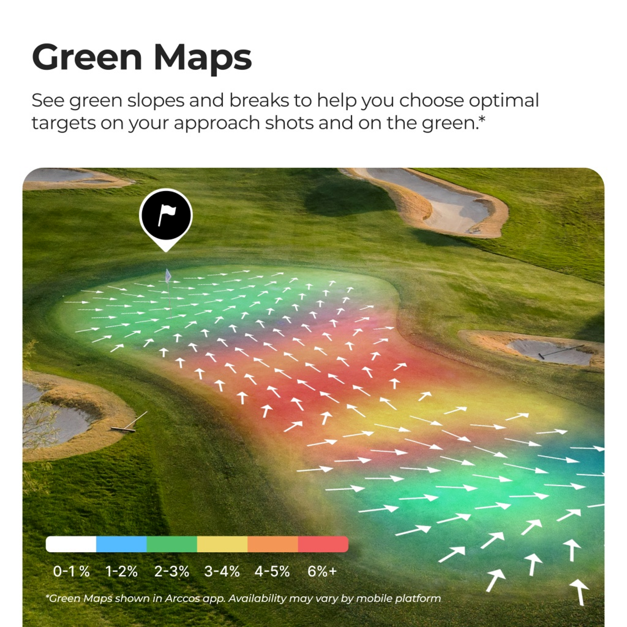 Smart Laser Rangefinder