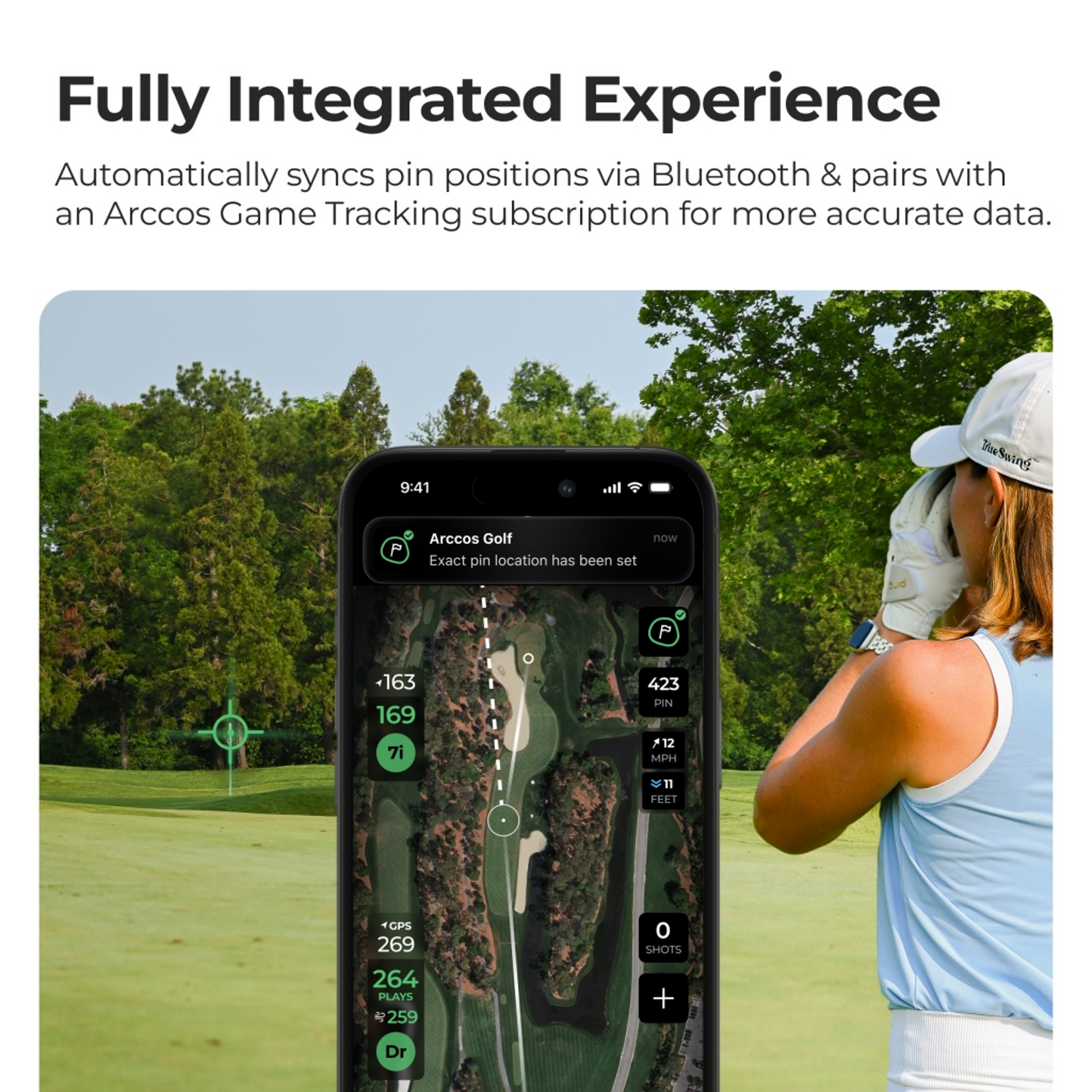 Smart Laser Rangefinder