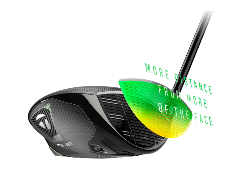 Taylormade Qi35
