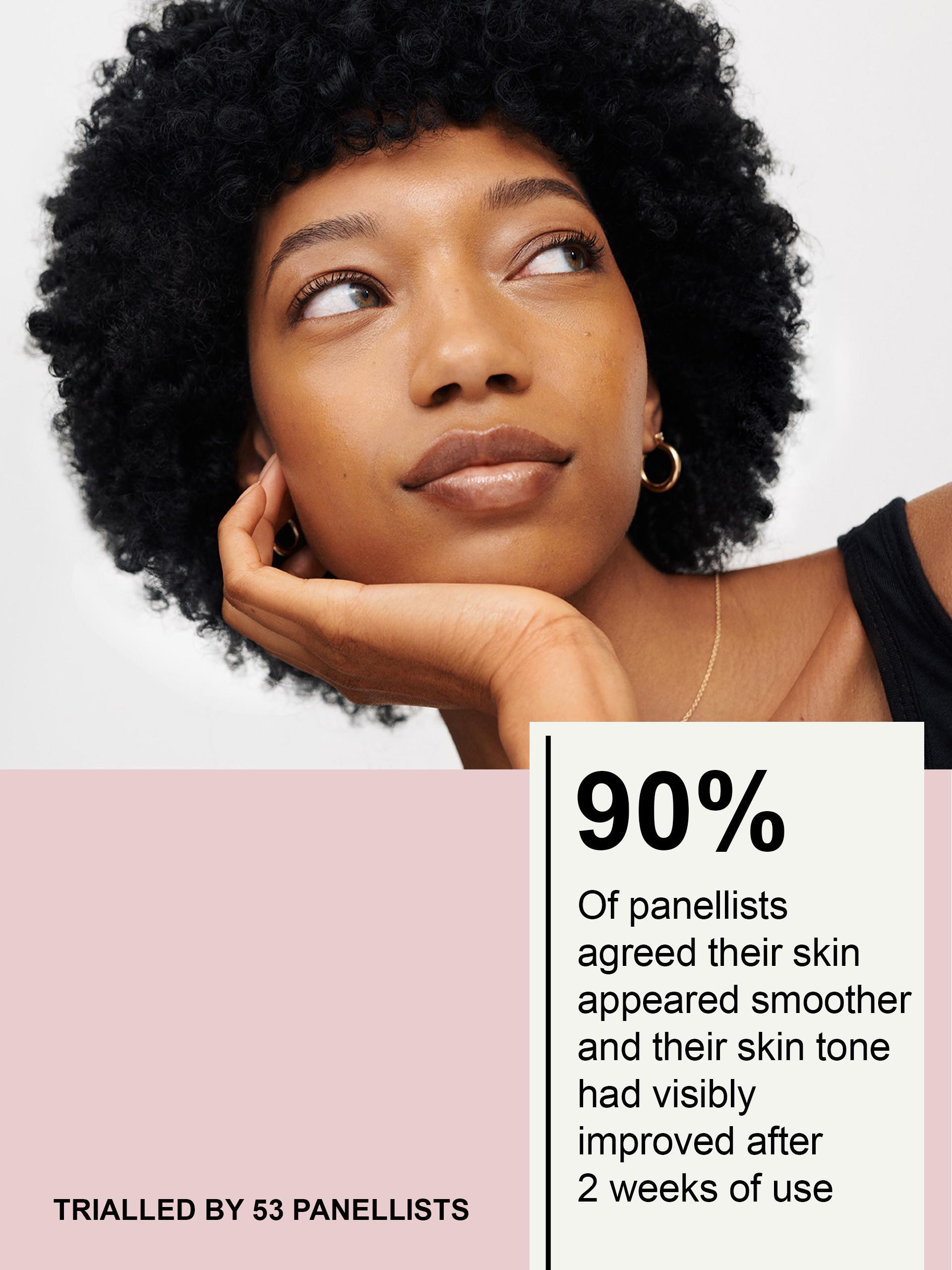 PS... Skin + Super Retinol Night Serum