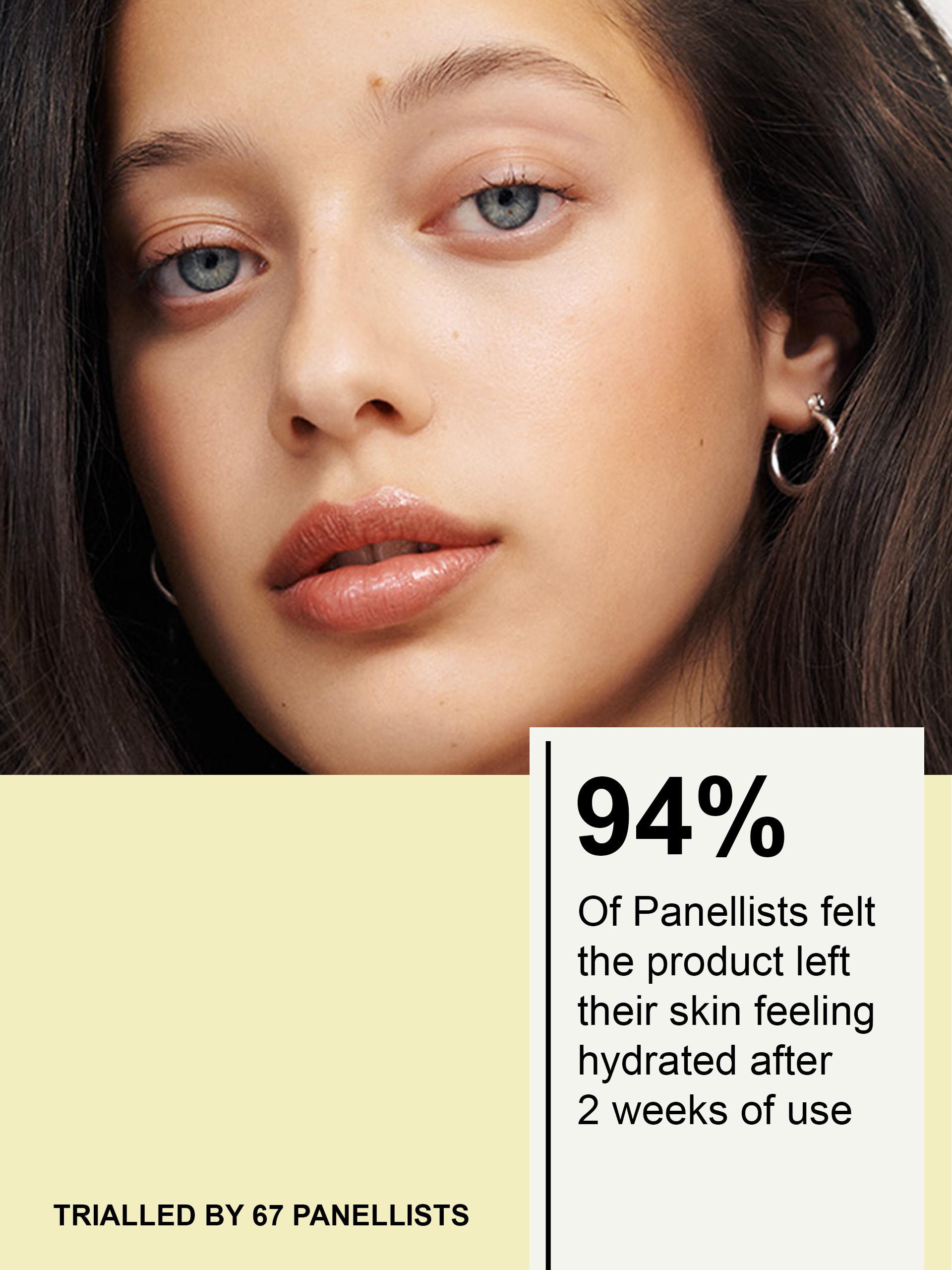 PS... Ceramide Toner