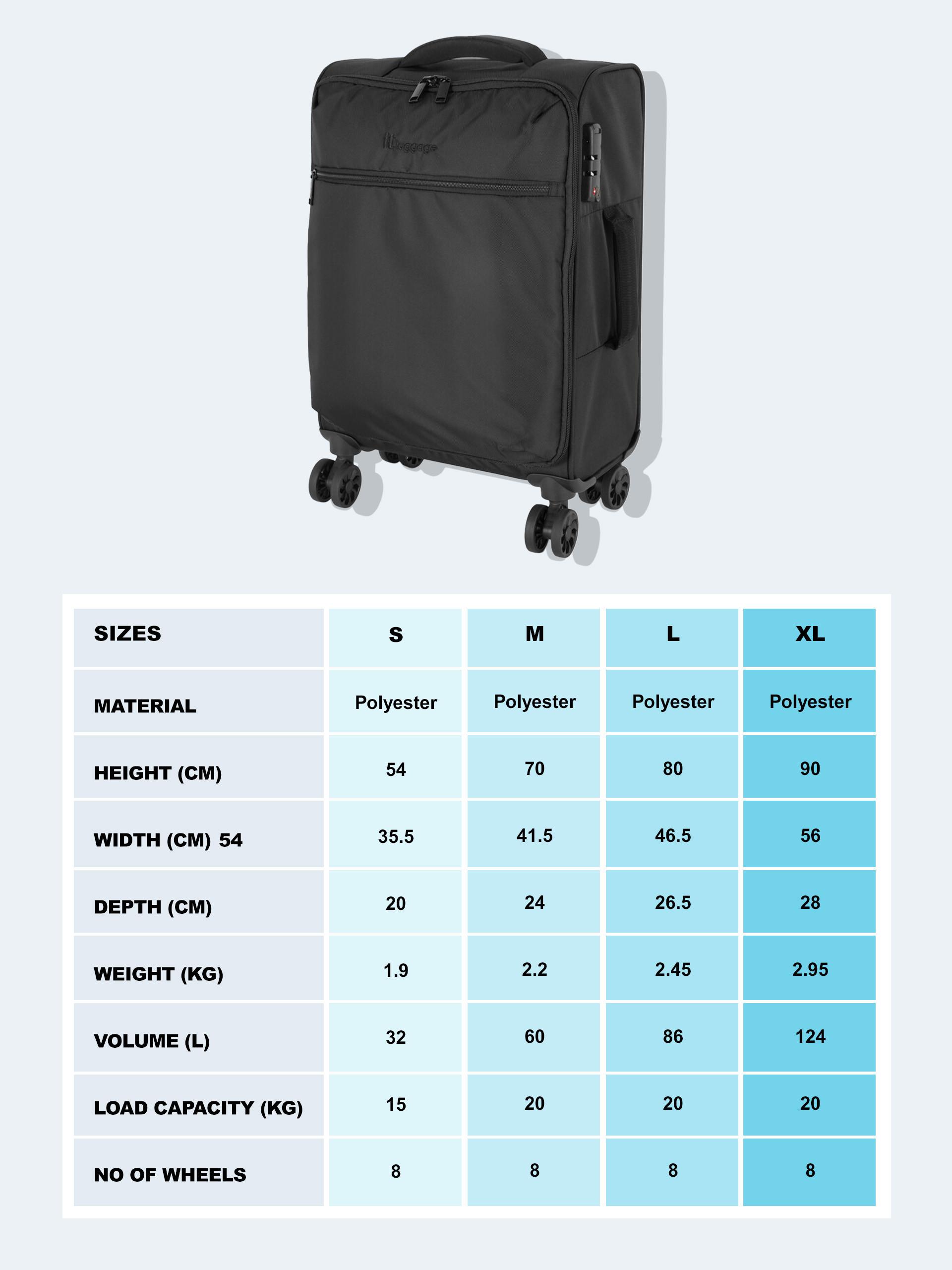 Primark carry on luggage size on sale