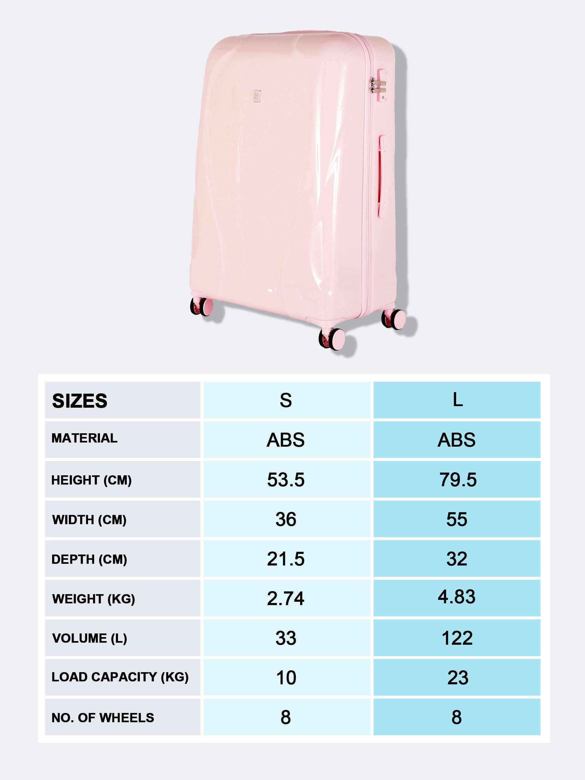 Baby pink store suitcase primark