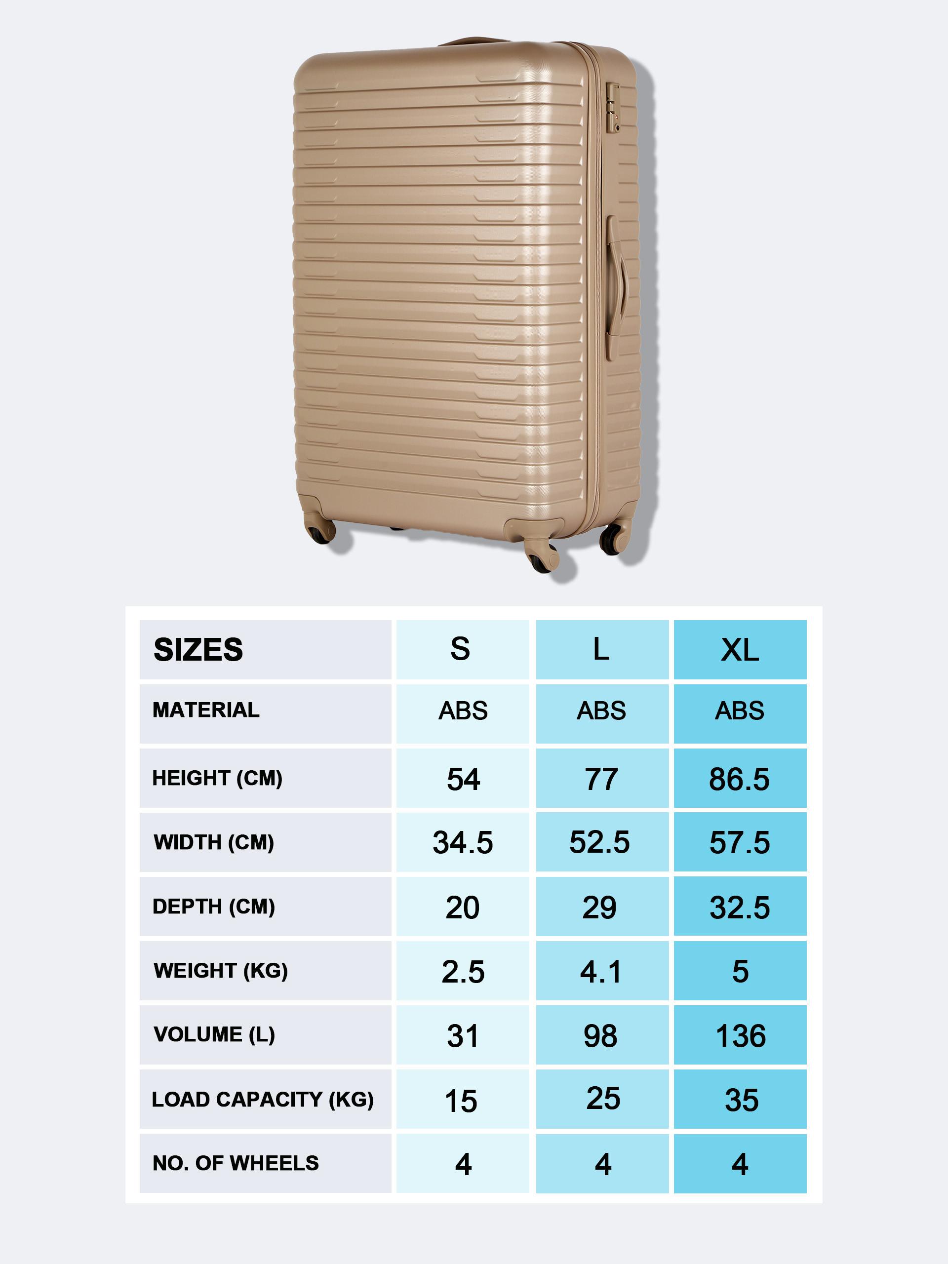 Primark hard shell suitcase dimensions on sale