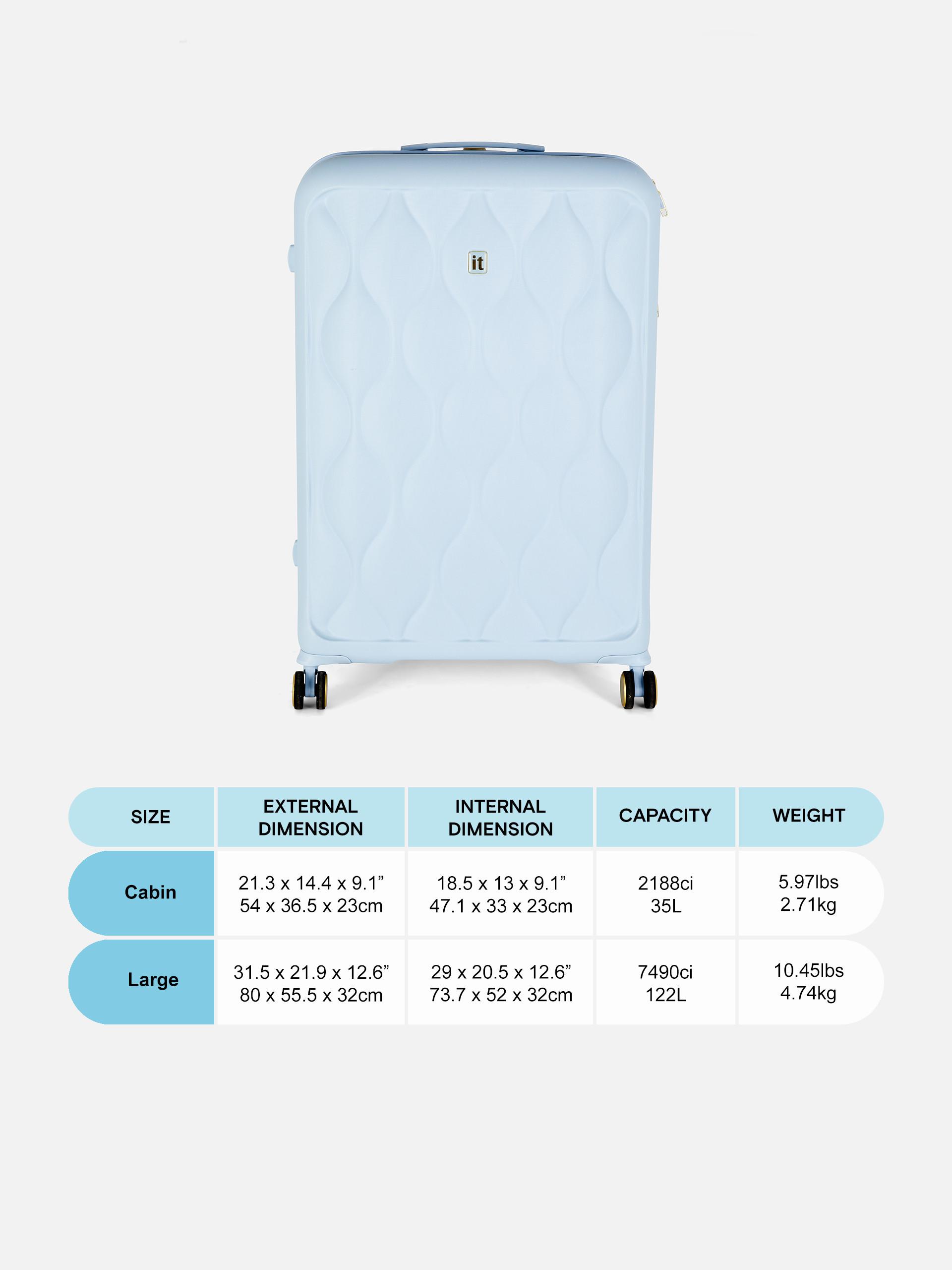 it Luggage keményfedeles bőrönd steppelt mintával