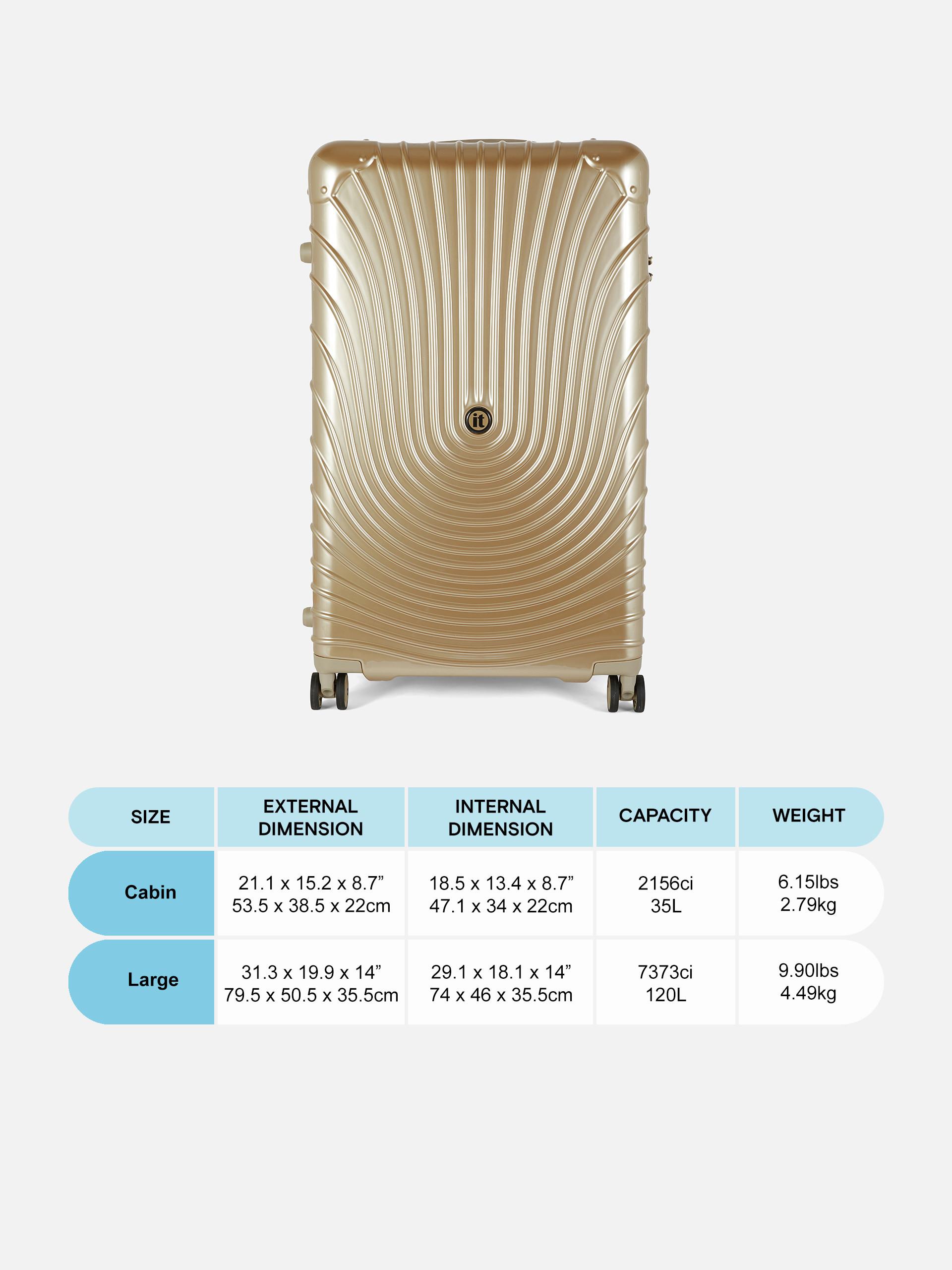 Hard Shell Trunk Suitcase