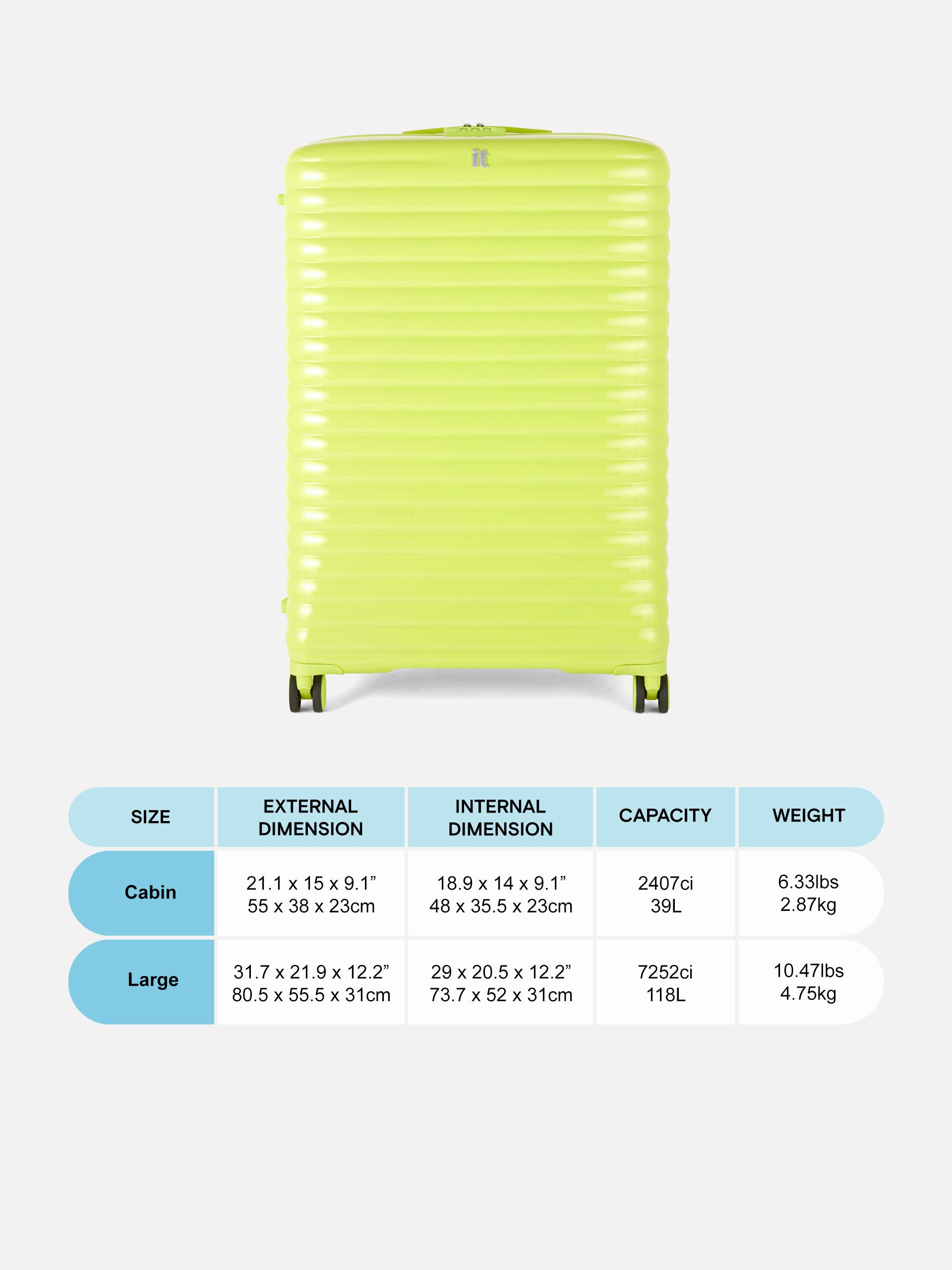 it Luggage Hard-Shell Ribbed Suitcase